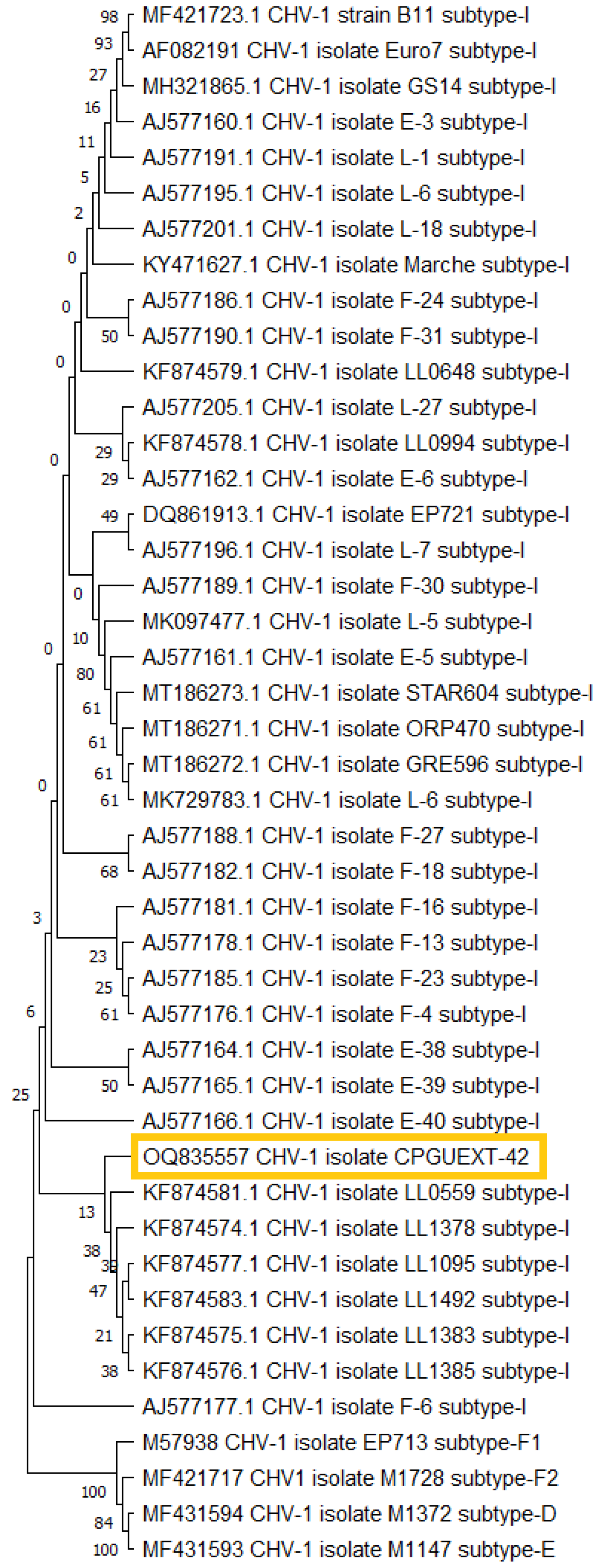 Agronomy 13 01208 g005 Agronomy 13 01208 g005