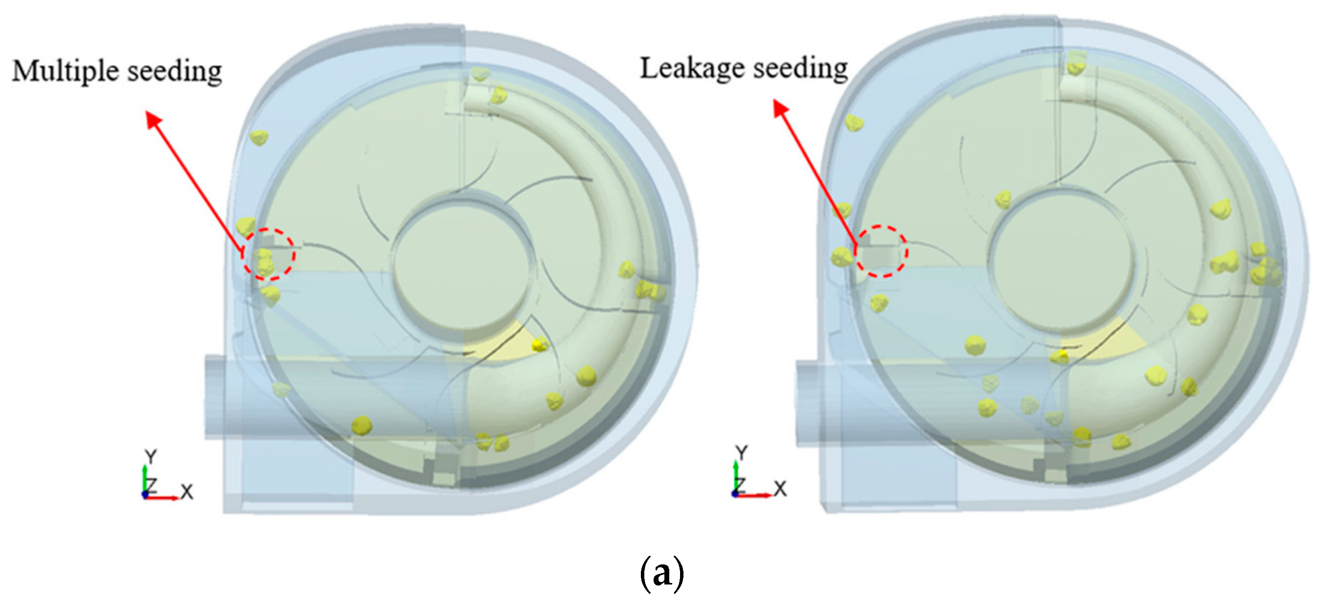 Agronomy 13 01260 g006a