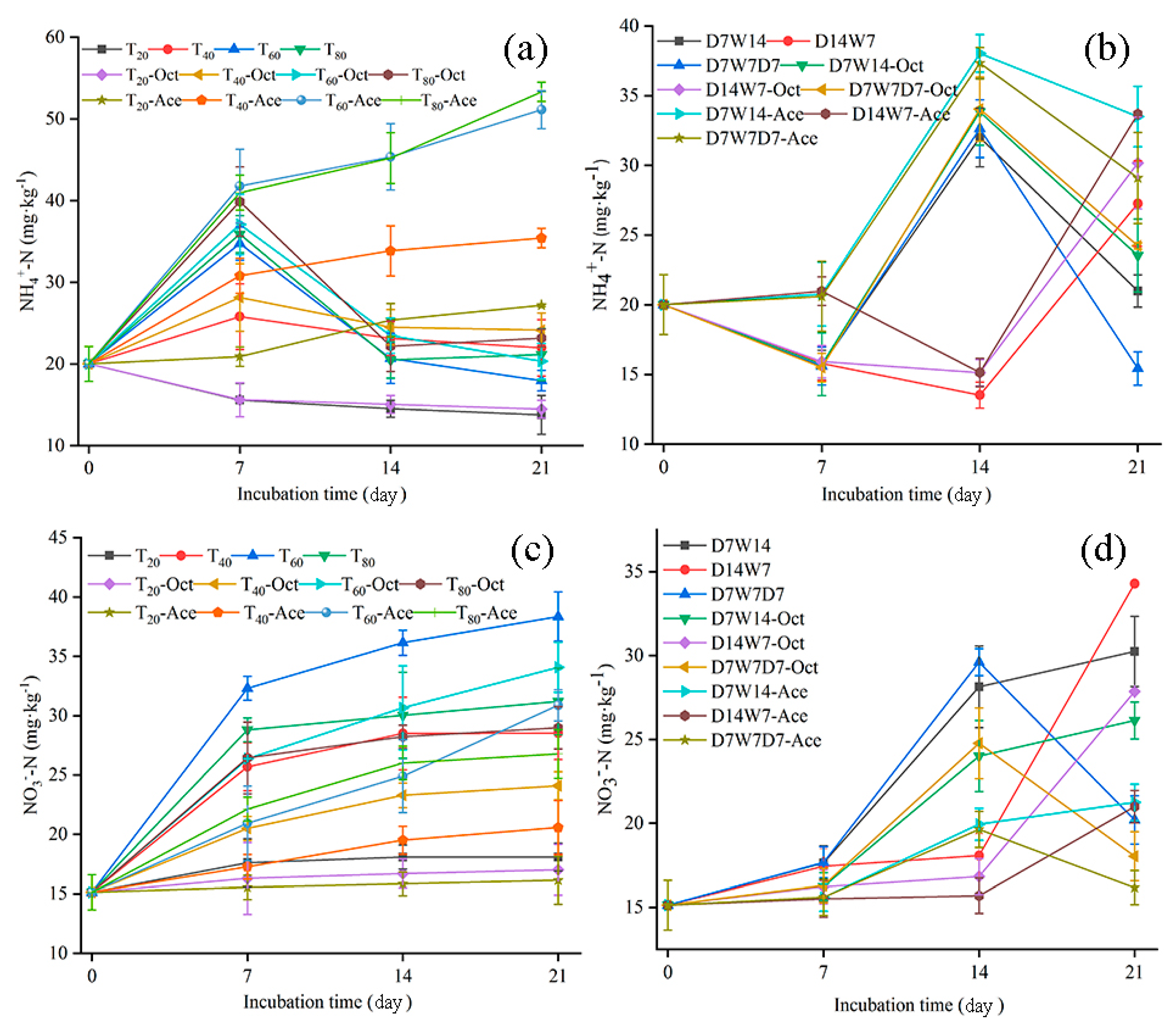 Agronomy 13 01279 g001