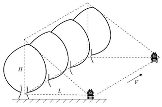 Agronomy 13 01407 i001 Agronomy 13 01407 i001