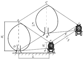 Agronomy 13 01407 i003 Agronomy 13 01407 i003