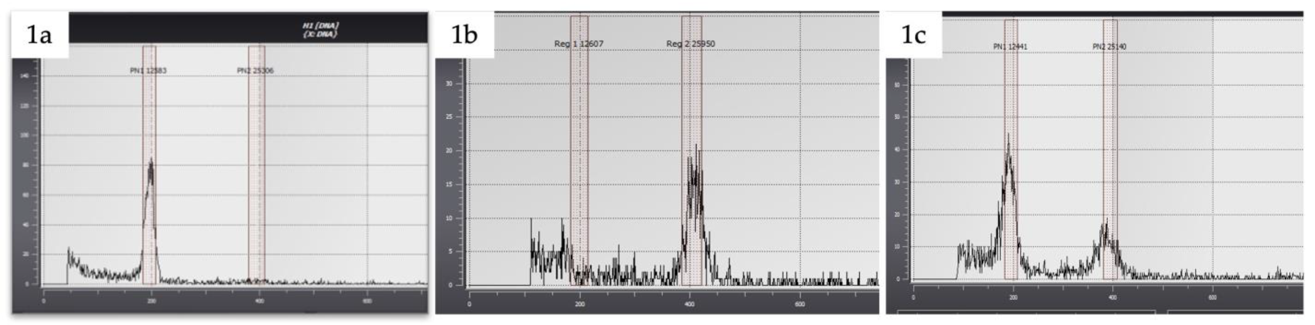 Agronomy 13 01442 g001 Agronomy 13 01442 g001