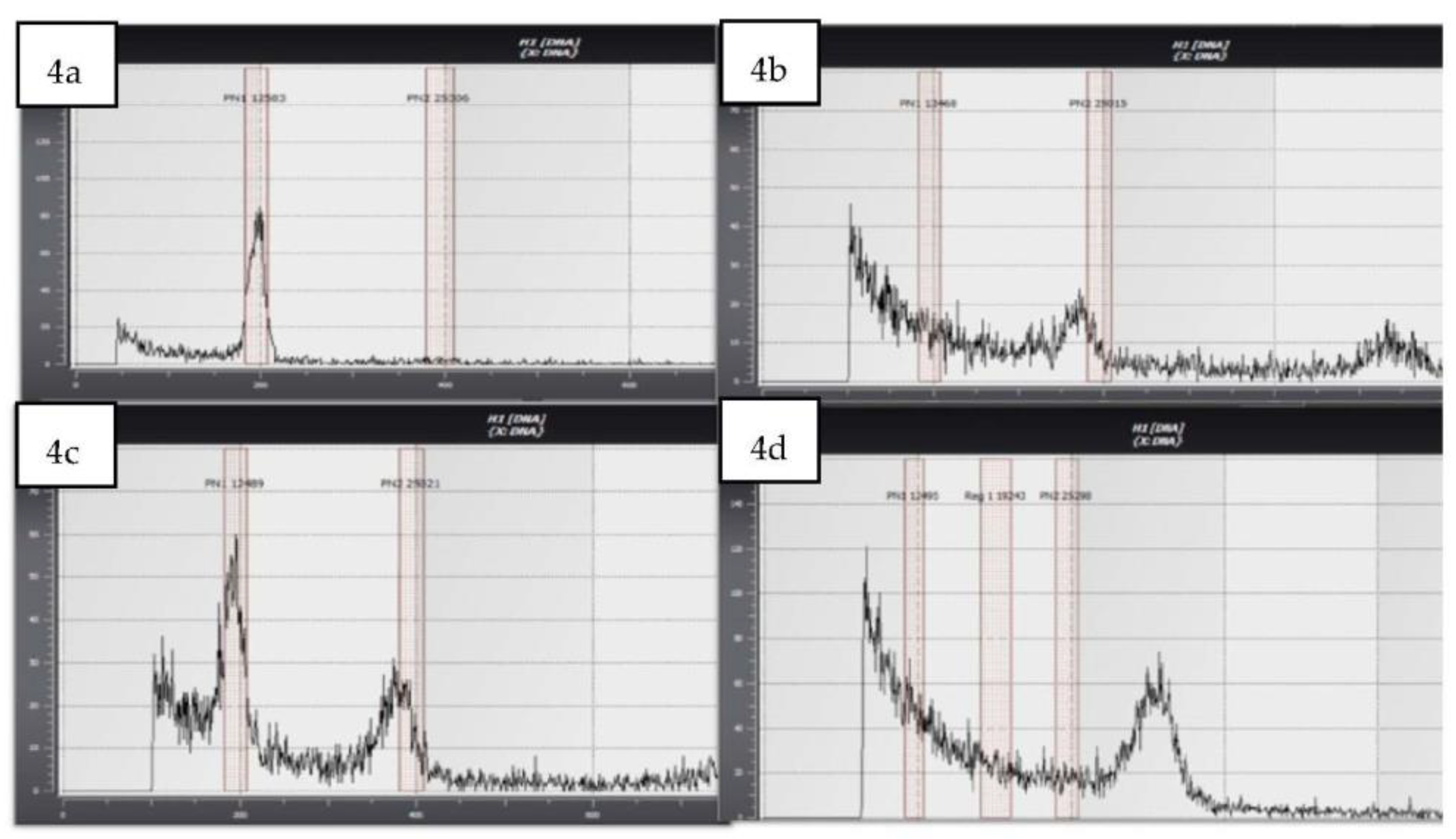 Agronomy 13 01442 g004 Agronomy 13 01442 g004
