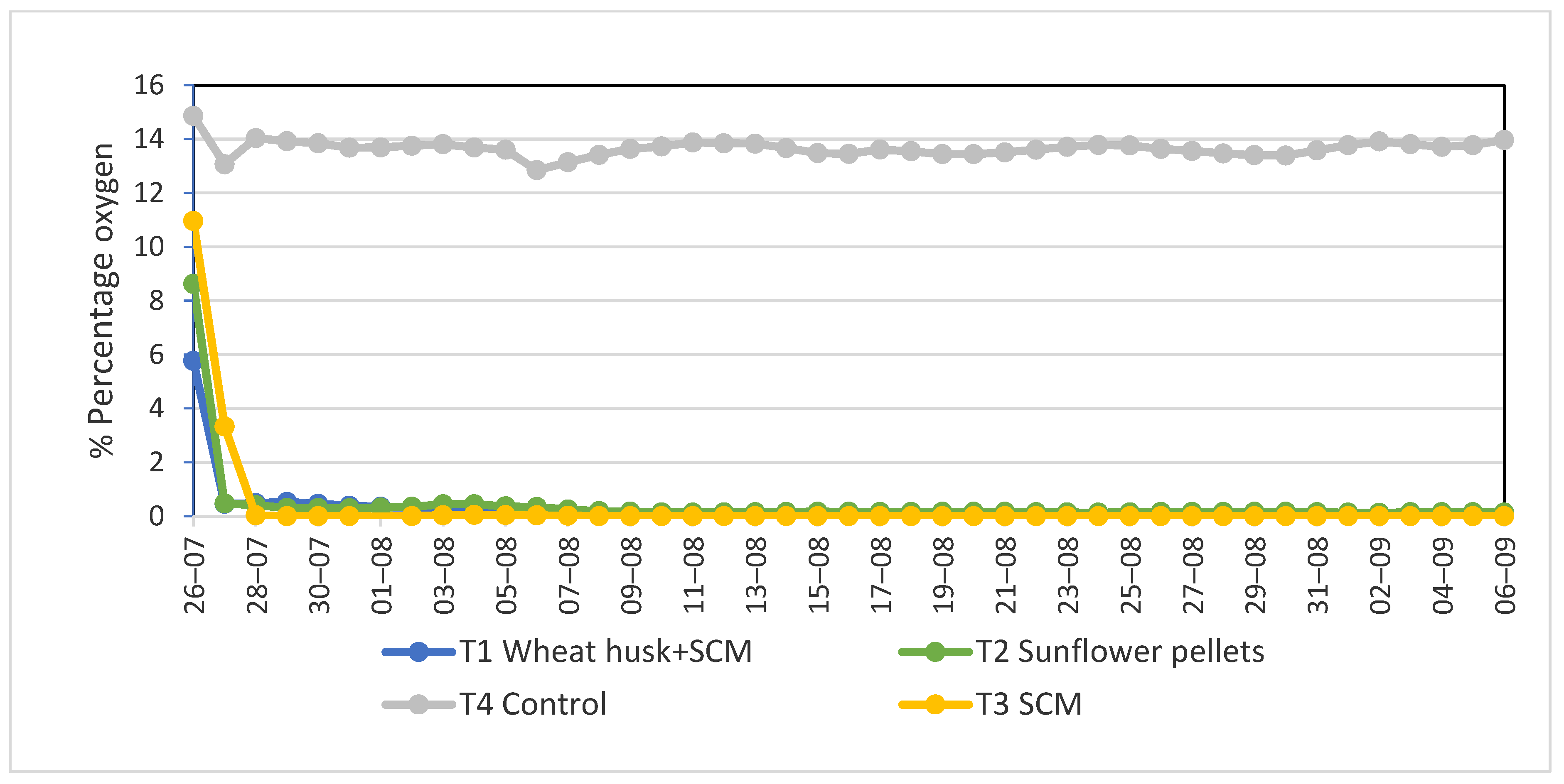 Agronomy 13 01498 g001 Agronomy 13 01498 g001