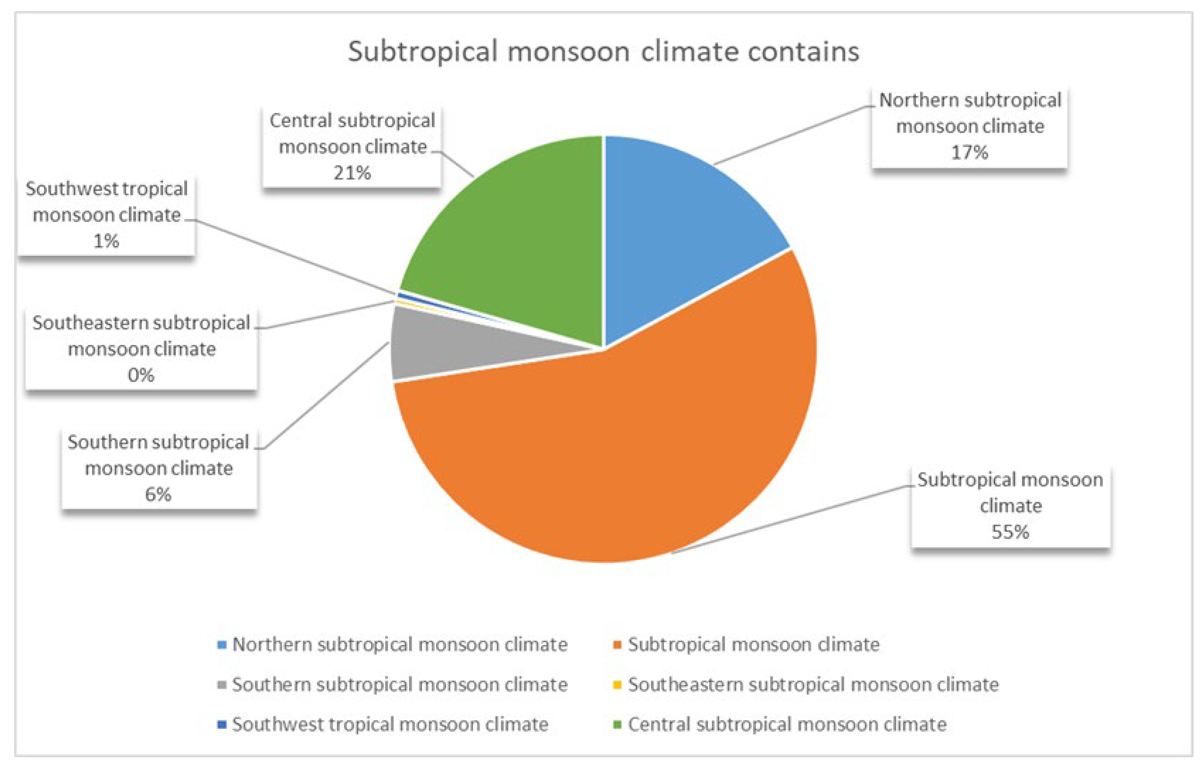 Agronomy 13 01548 g004 Agronomy 13 01548 g004