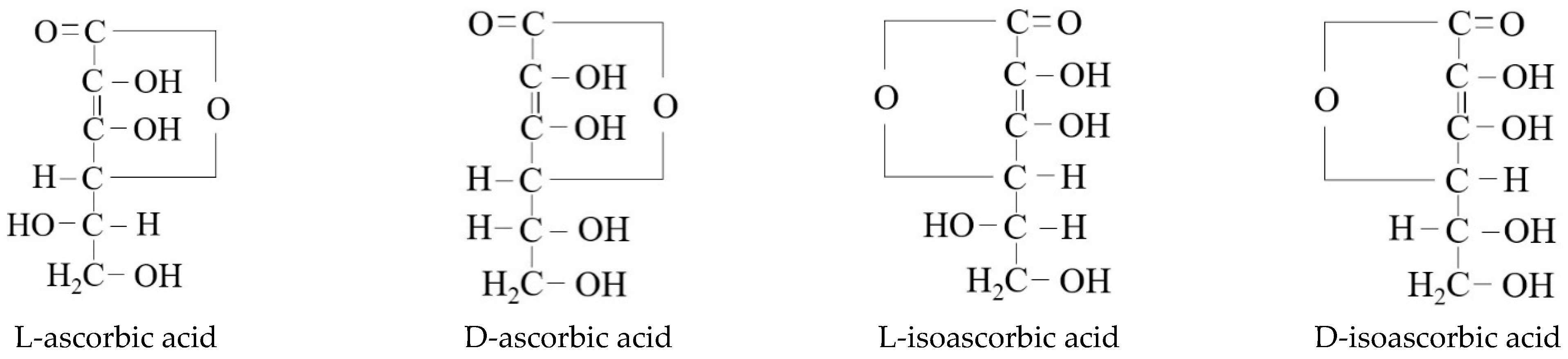 Agronomy 13 01580 g003 Agronomy 13 01580 g003