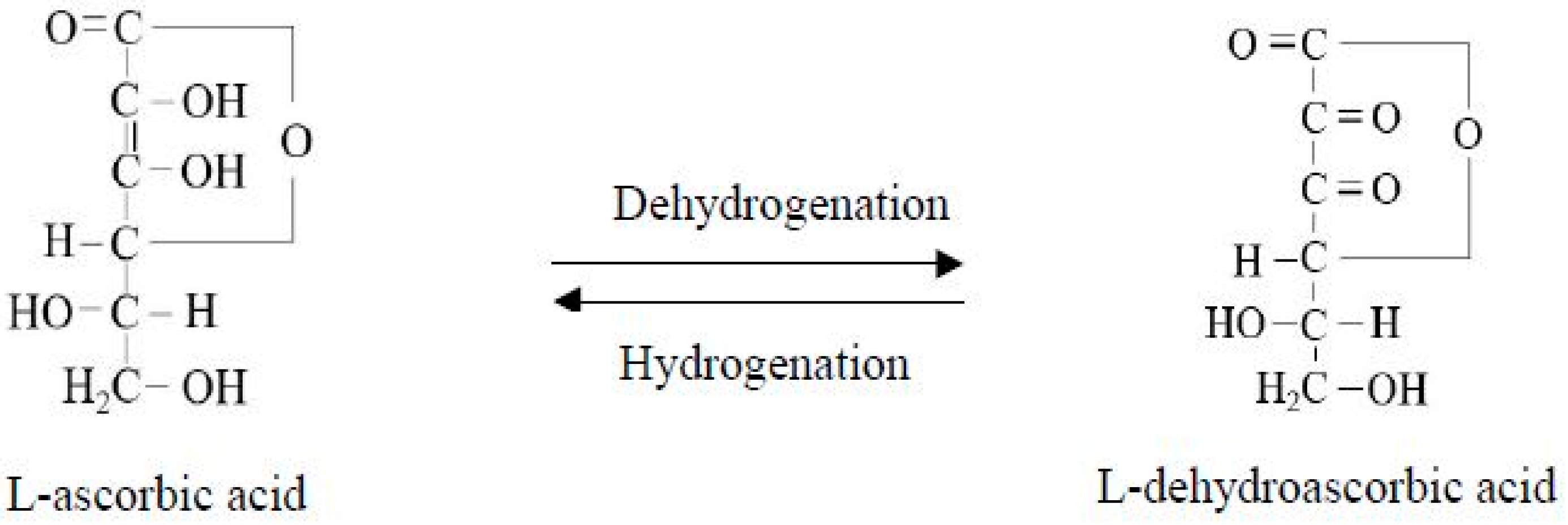 Agronomy 13 01580 g004 Agronomy 13 01580 g004