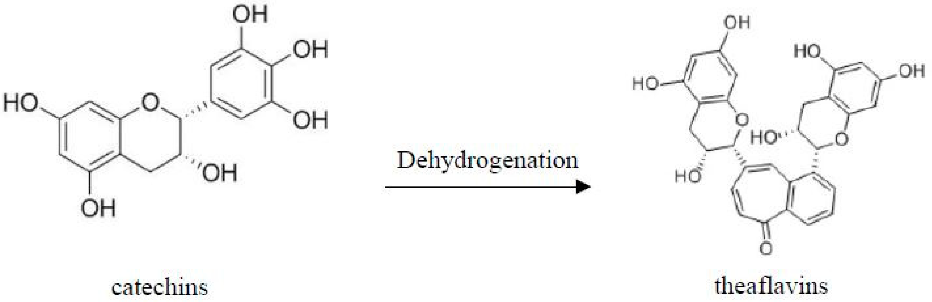 Agronomy 13 01580 g006 Agronomy 13 01580 g006