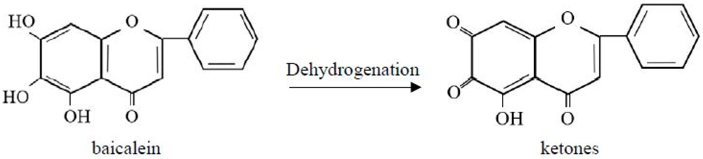Agronomy 13 01580 g007 Agronomy 13 01580 g007