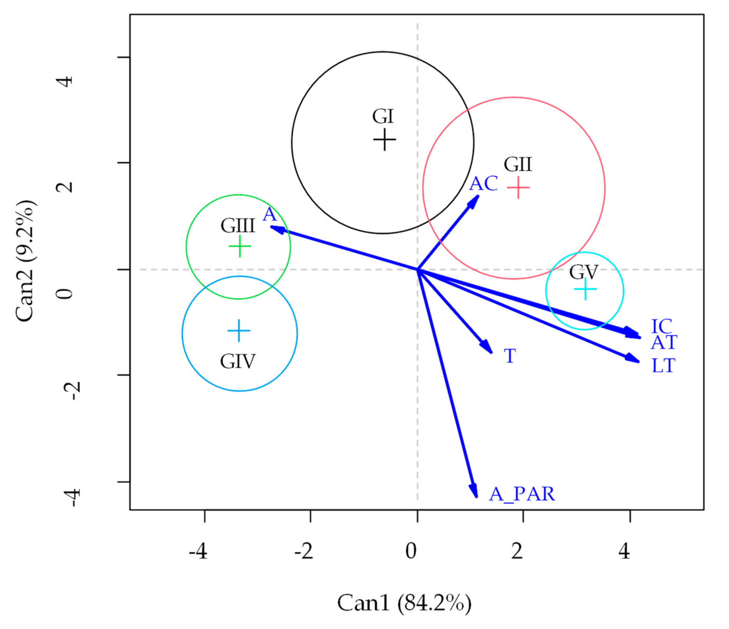 Agronomy 13 01610 g003 Agronomy 13 01610 g003