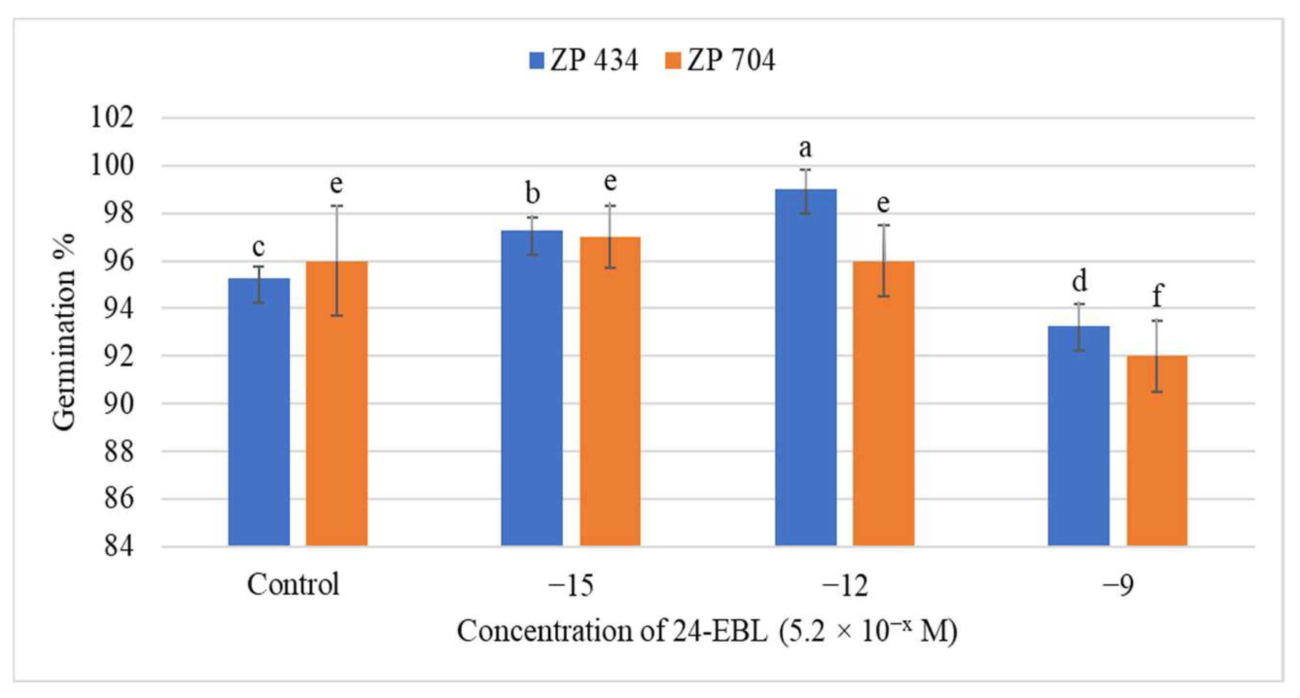 Agronomy 13 01673 g001
