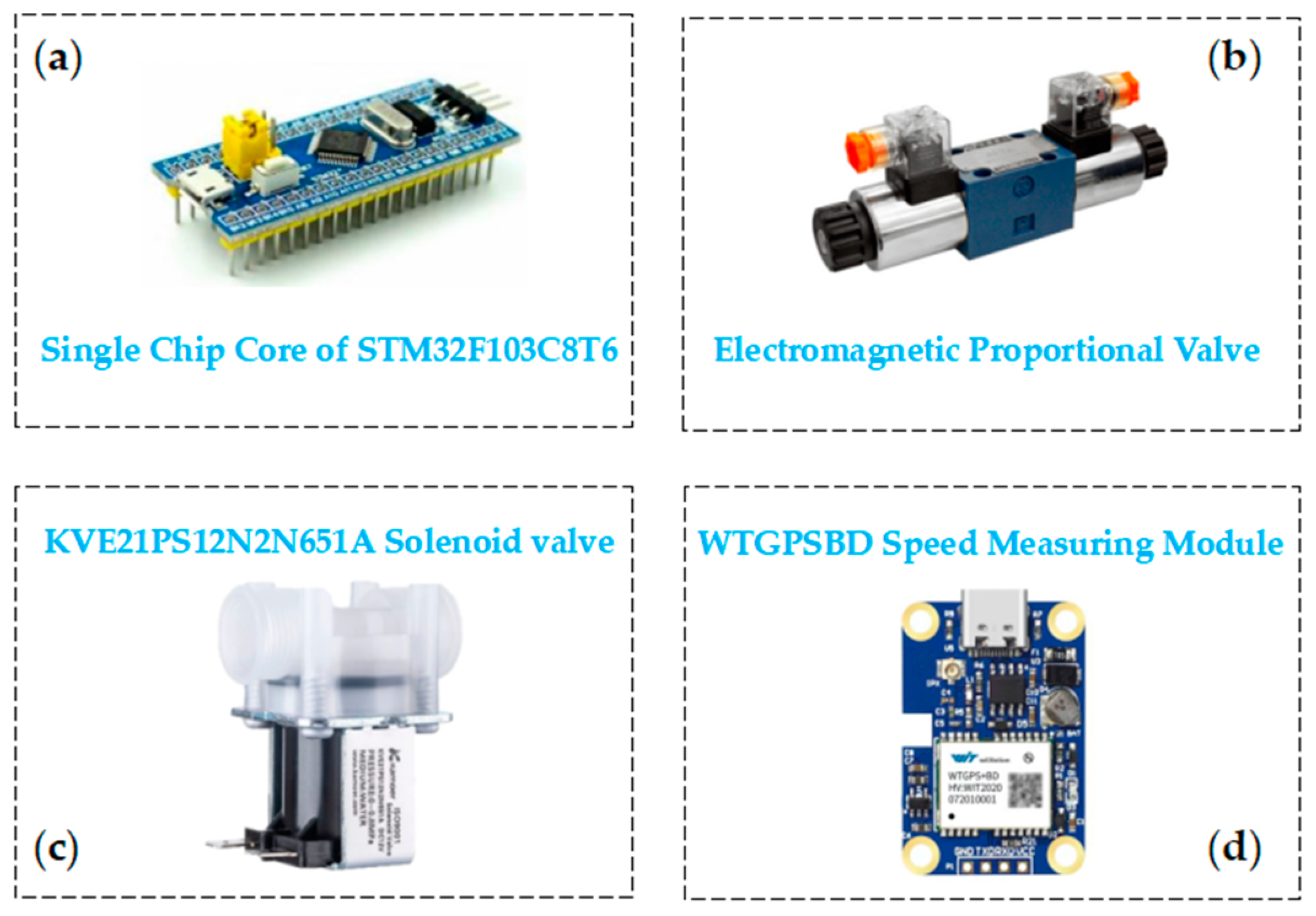 Agronomy 13 01687 g004 Agronomy 13 01687 g004