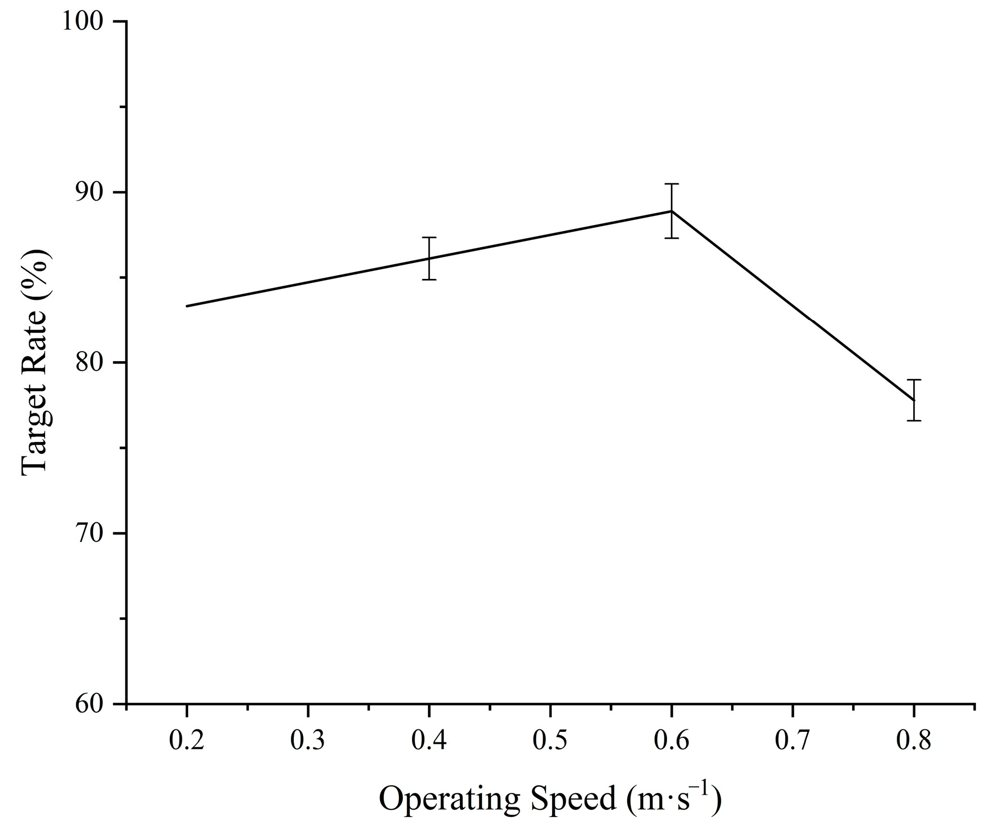 Agronomy 13 01687 g016 Agronomy 13 01687 g016