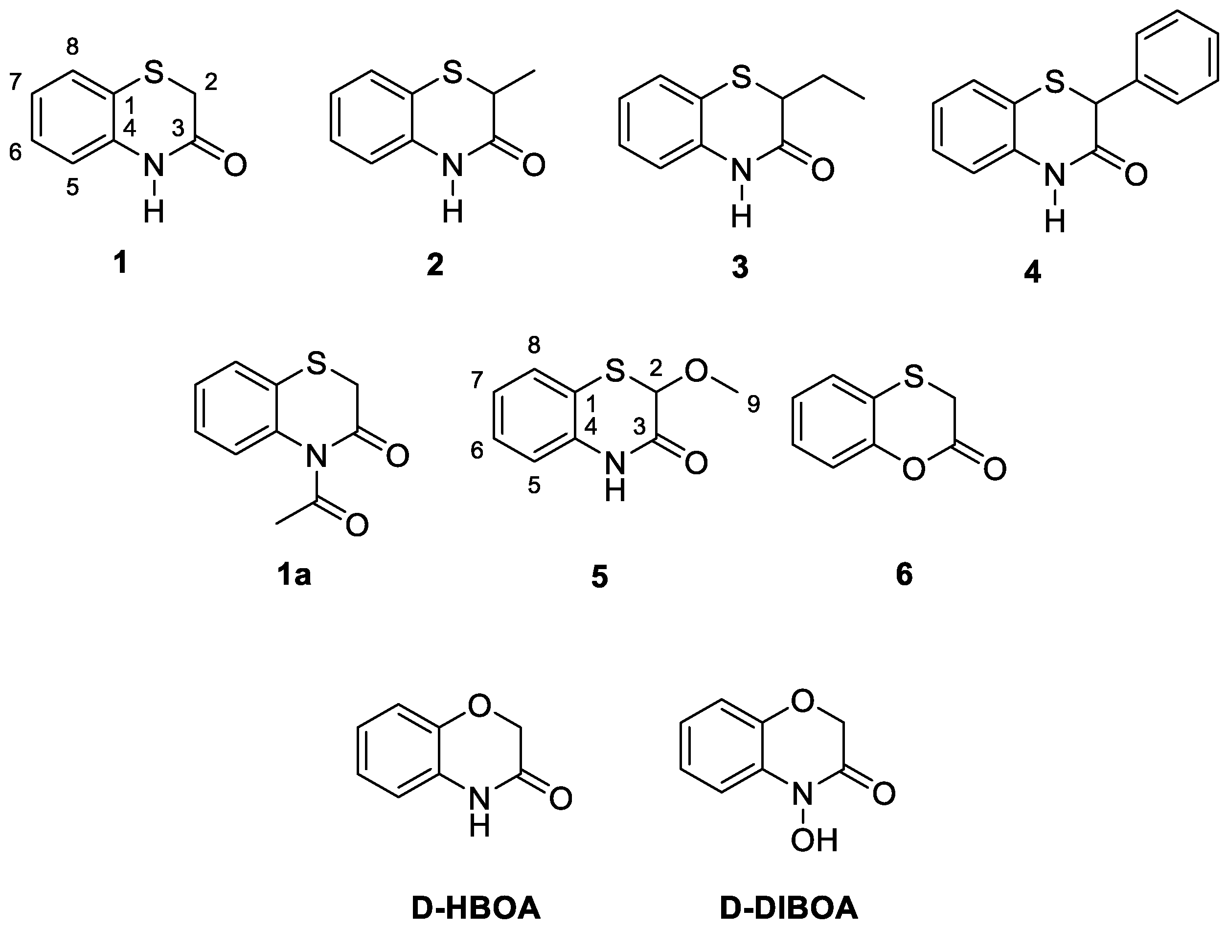 Agronomy 13 01694 g002 Agronomy 13 01694 g002