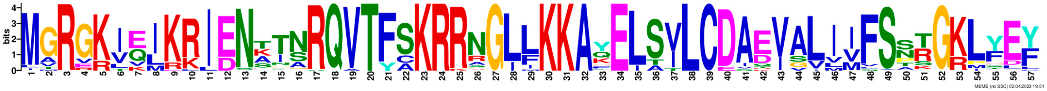 Agronomy 13 01695 g004