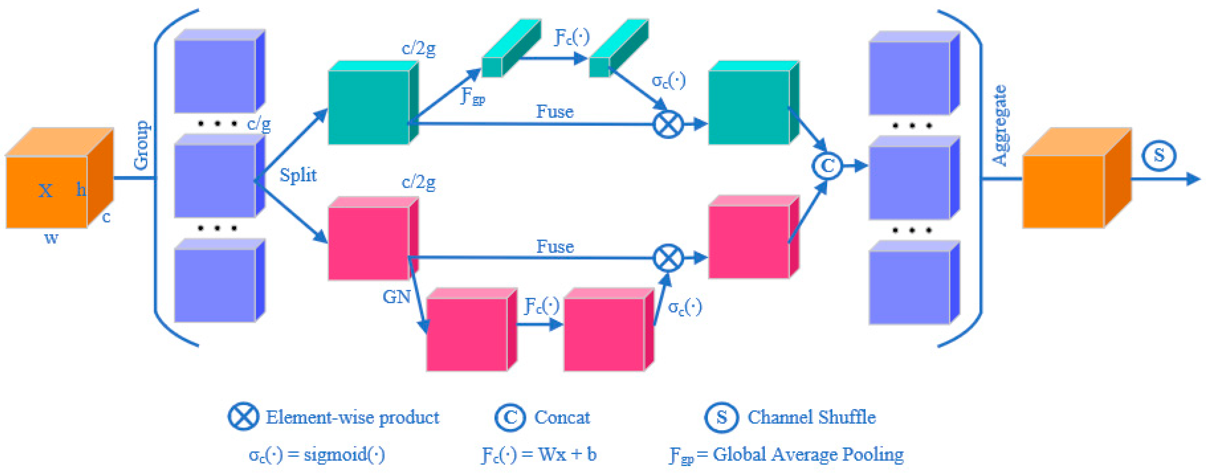 Agronomy 13 01705 g005 Agronomy 13 01705 g005