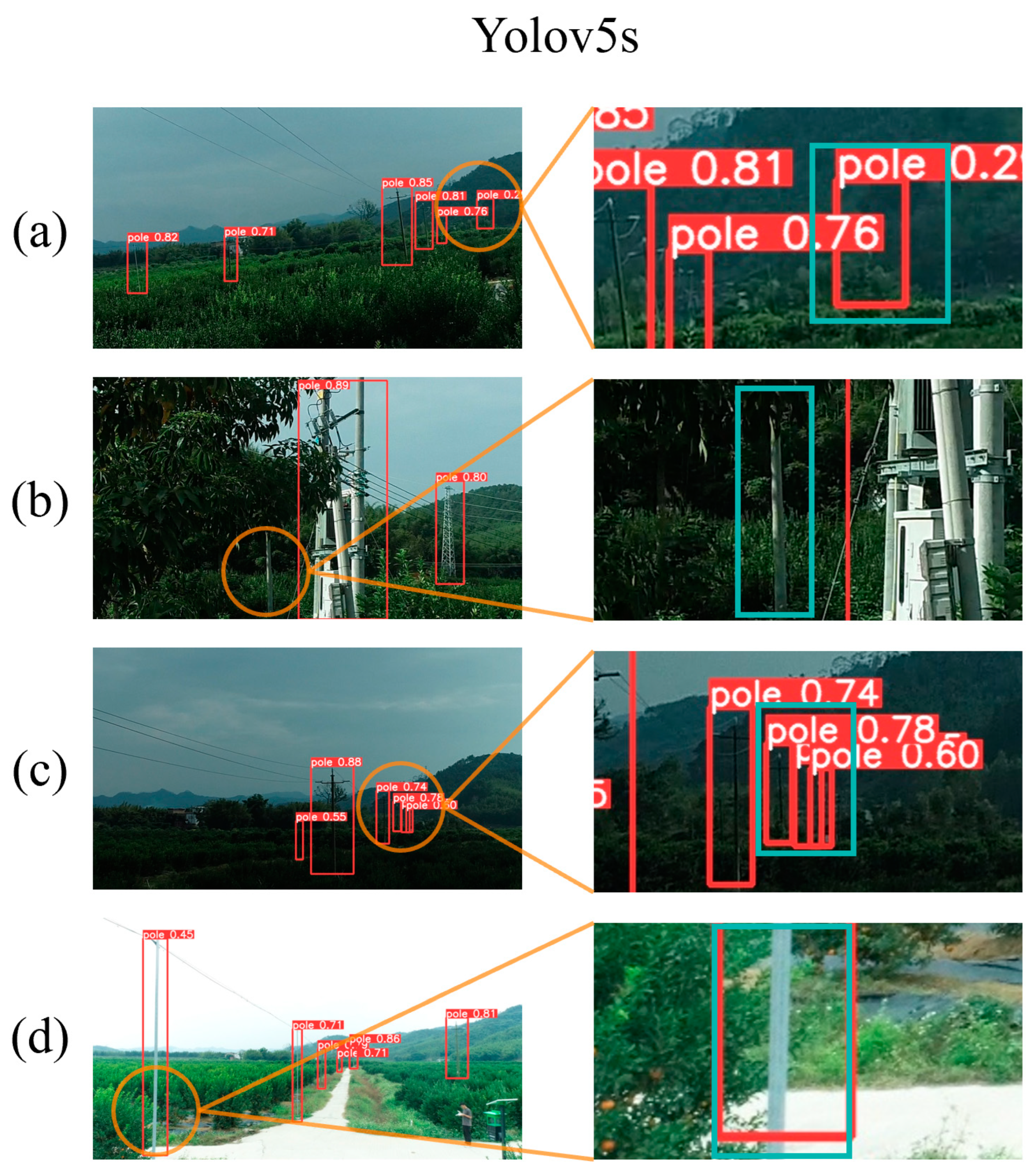 Agronomy 13 01705 g007 Agronomy 13 01705 g007