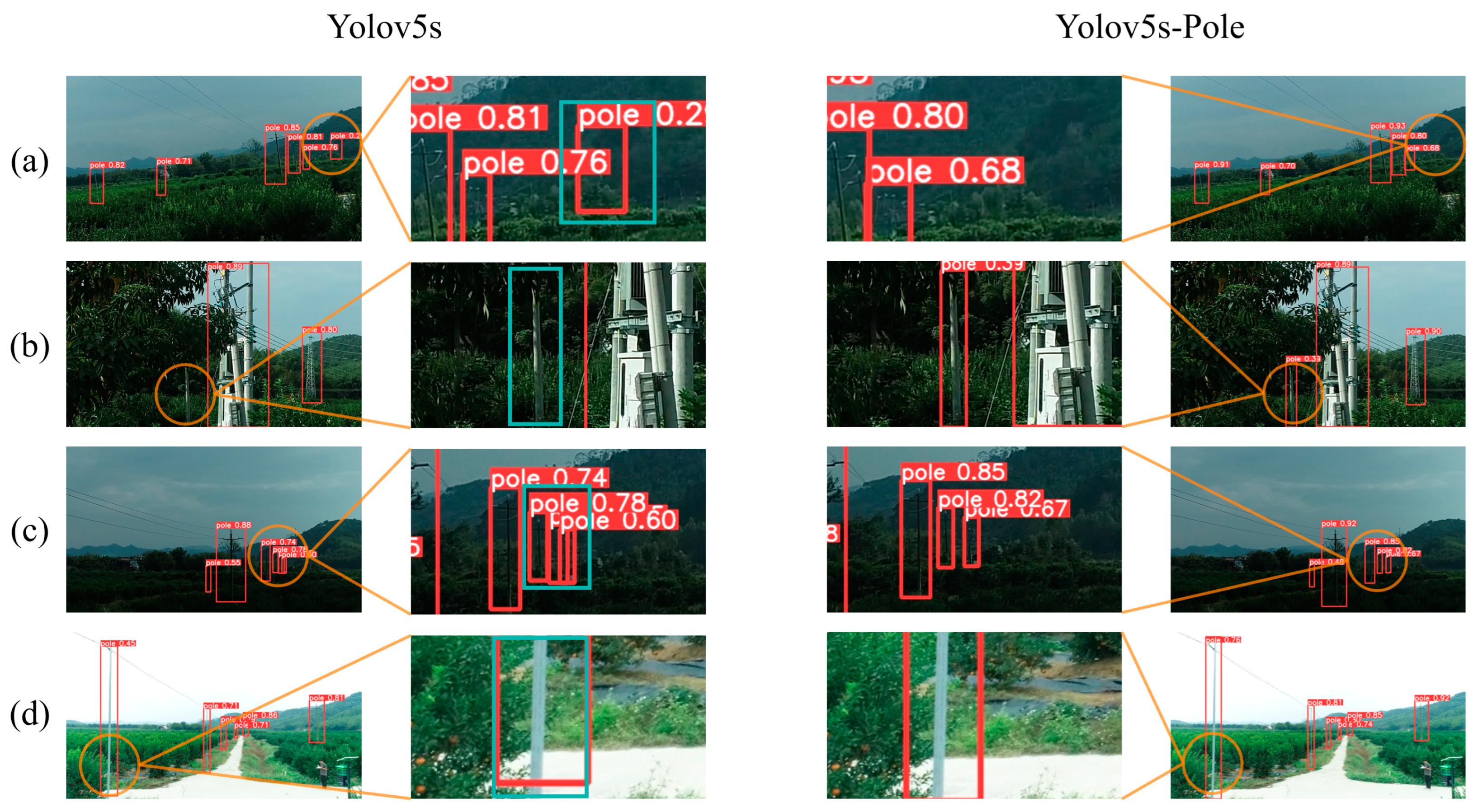 Agronomy 13 01705 g008 Agronomy 13 01705 g008