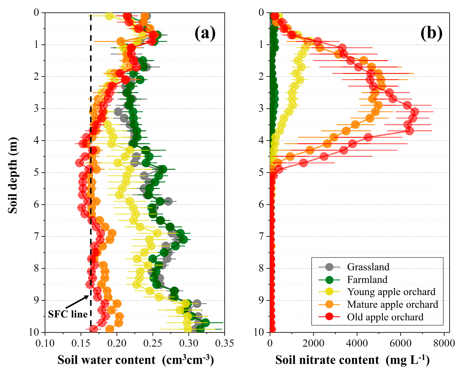 Agronomy 13 01711 g002 Agronomy 13 01711 g002