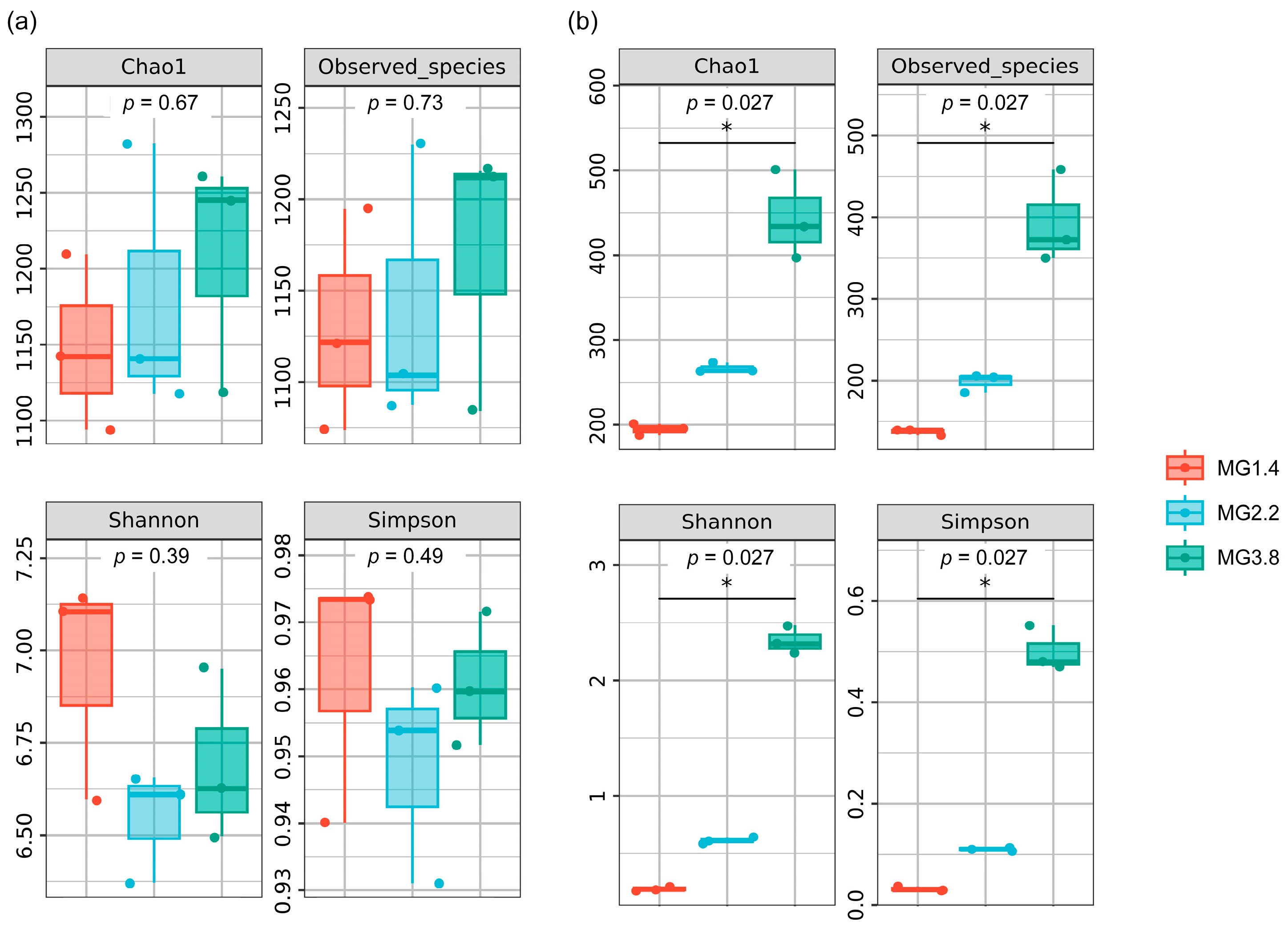 https://www.mdpi.com/agronomy/agronomy-13-01713/article_deploy/html/images/agronomy-13-01713-g001.png