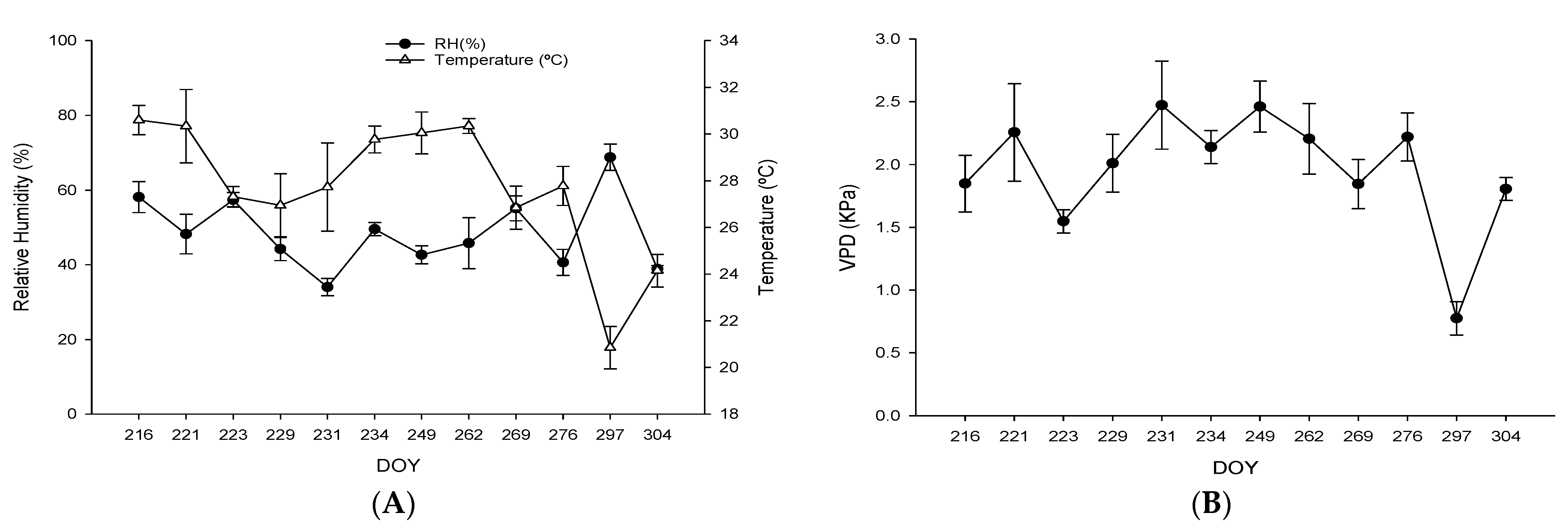 Agronomy 13 01732 g001 Agronomy 13 01732 g001