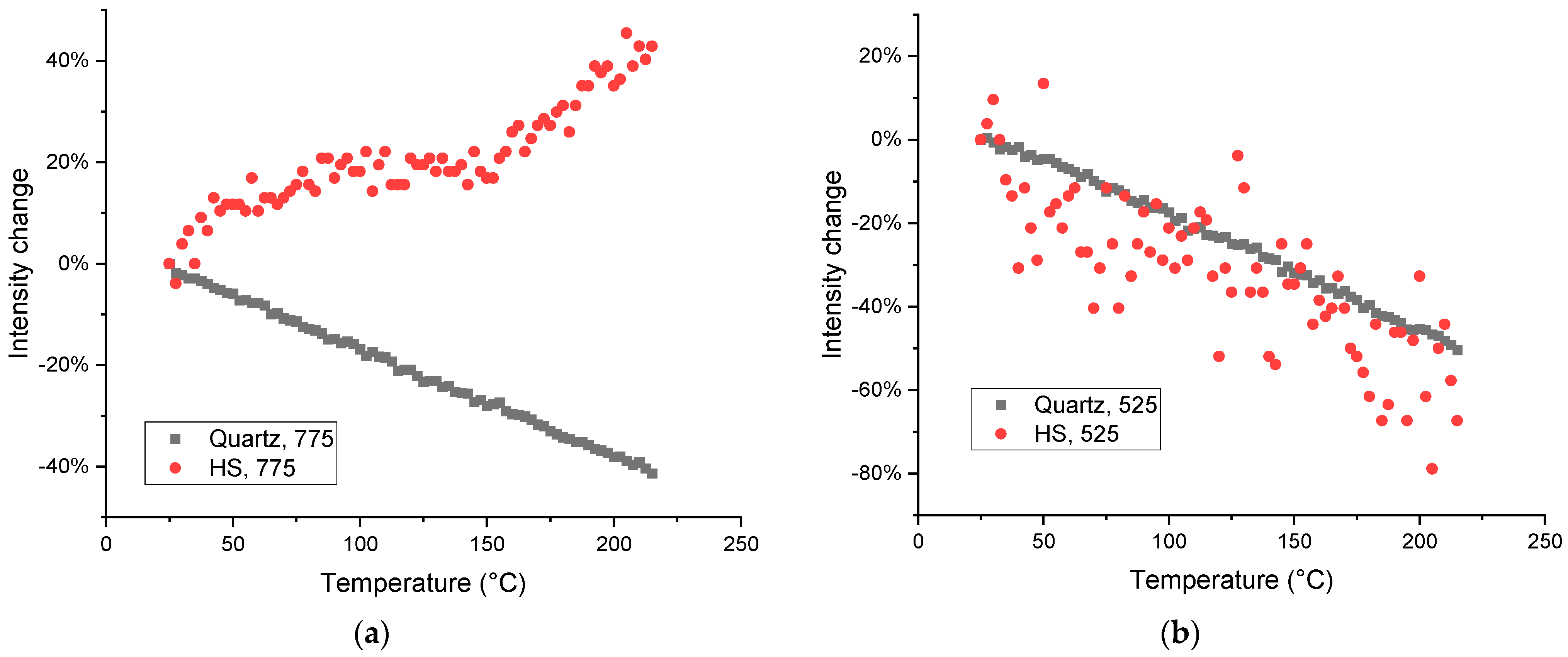 Agronomy 13 01740 g013 Agronomy 13 01740 g013