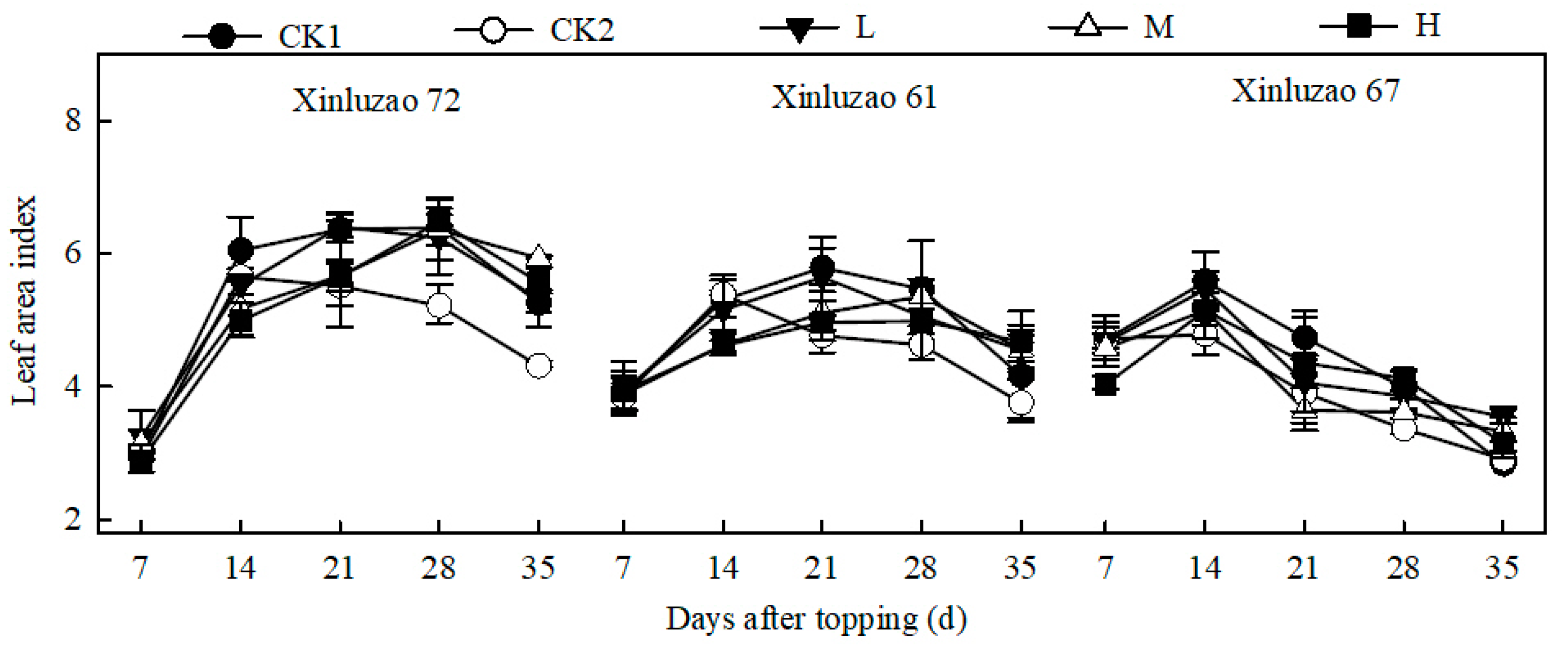 Agronomy 13 01741 g001 Agronomy 13 01741 g001