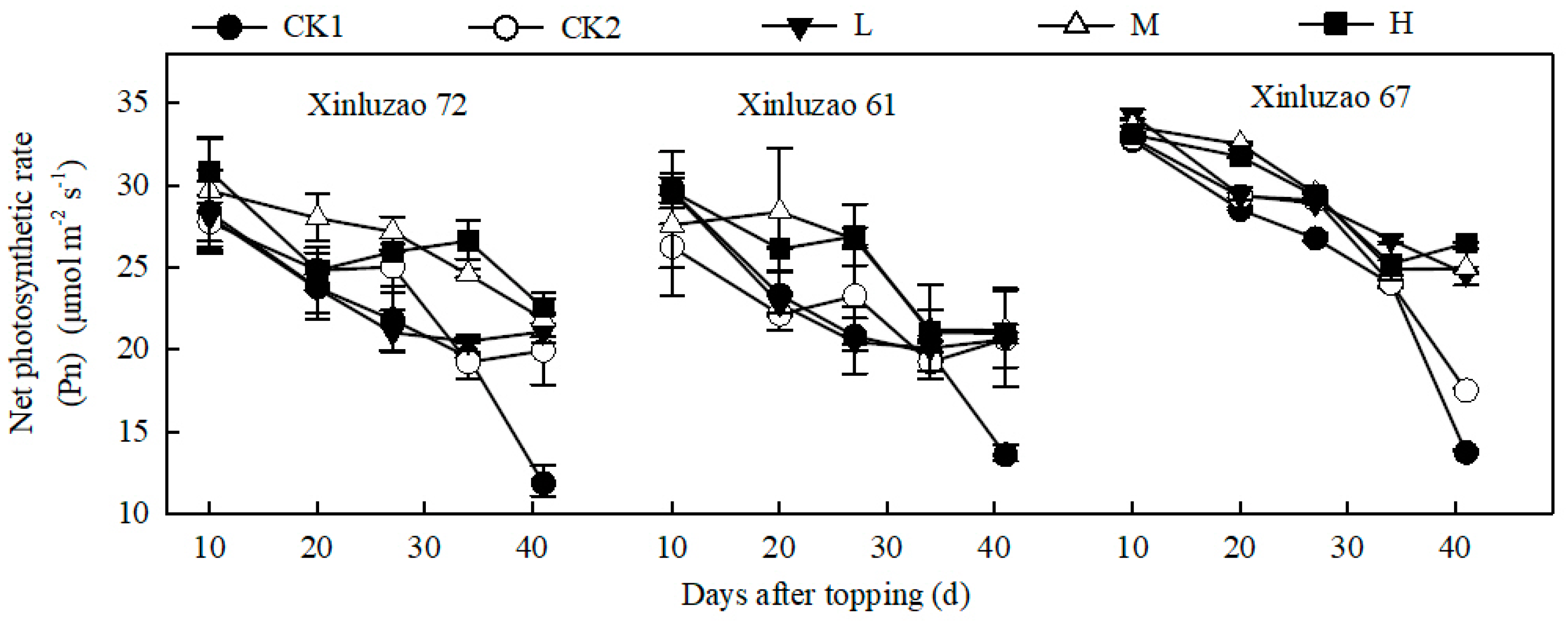 Agronomy 13 01741 g002 Agronomy 13 01741 g002