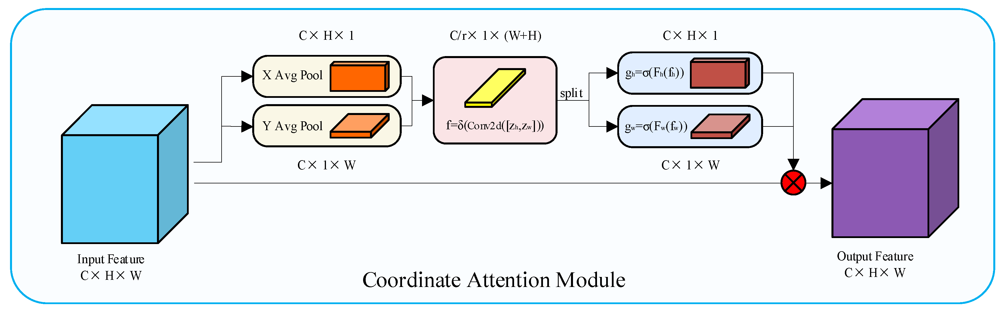 Agronomy 13 01750 g009