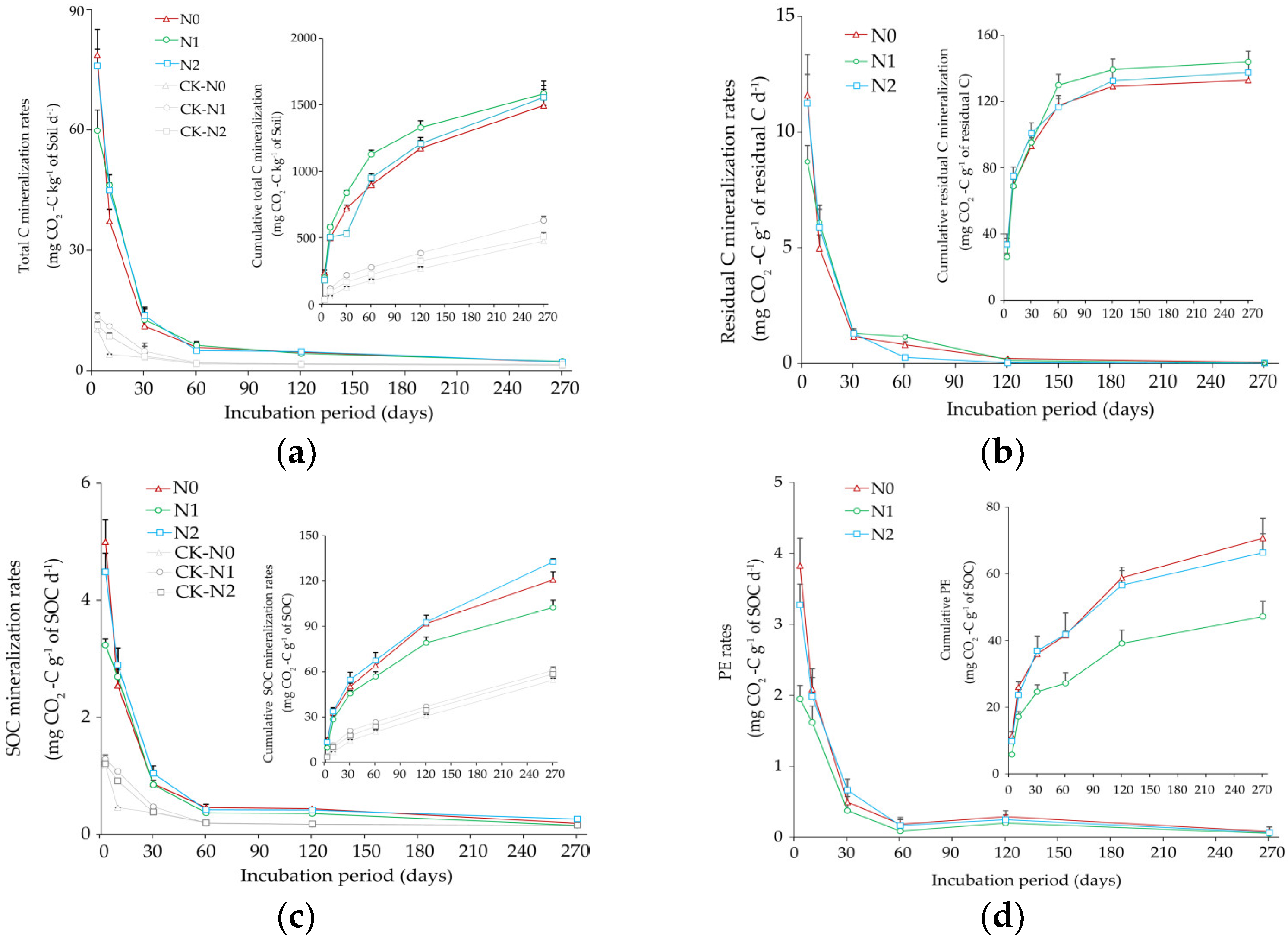 Agronomy 13 01783 g001