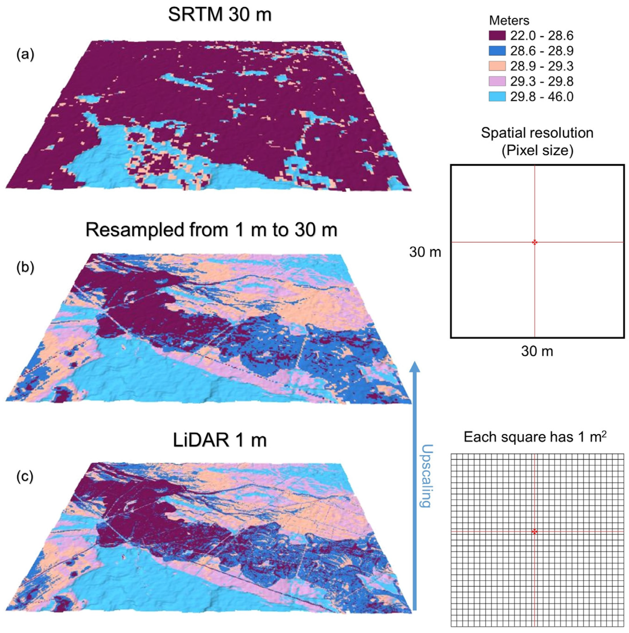 Agronomy 13 01800 g002