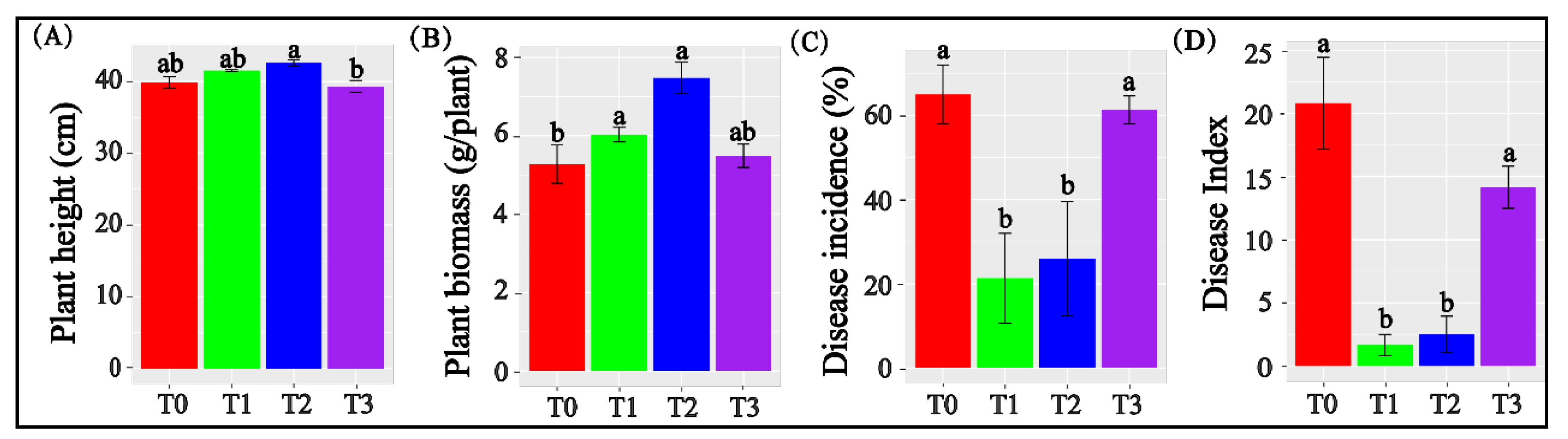 Agronomy 13 01811 g001