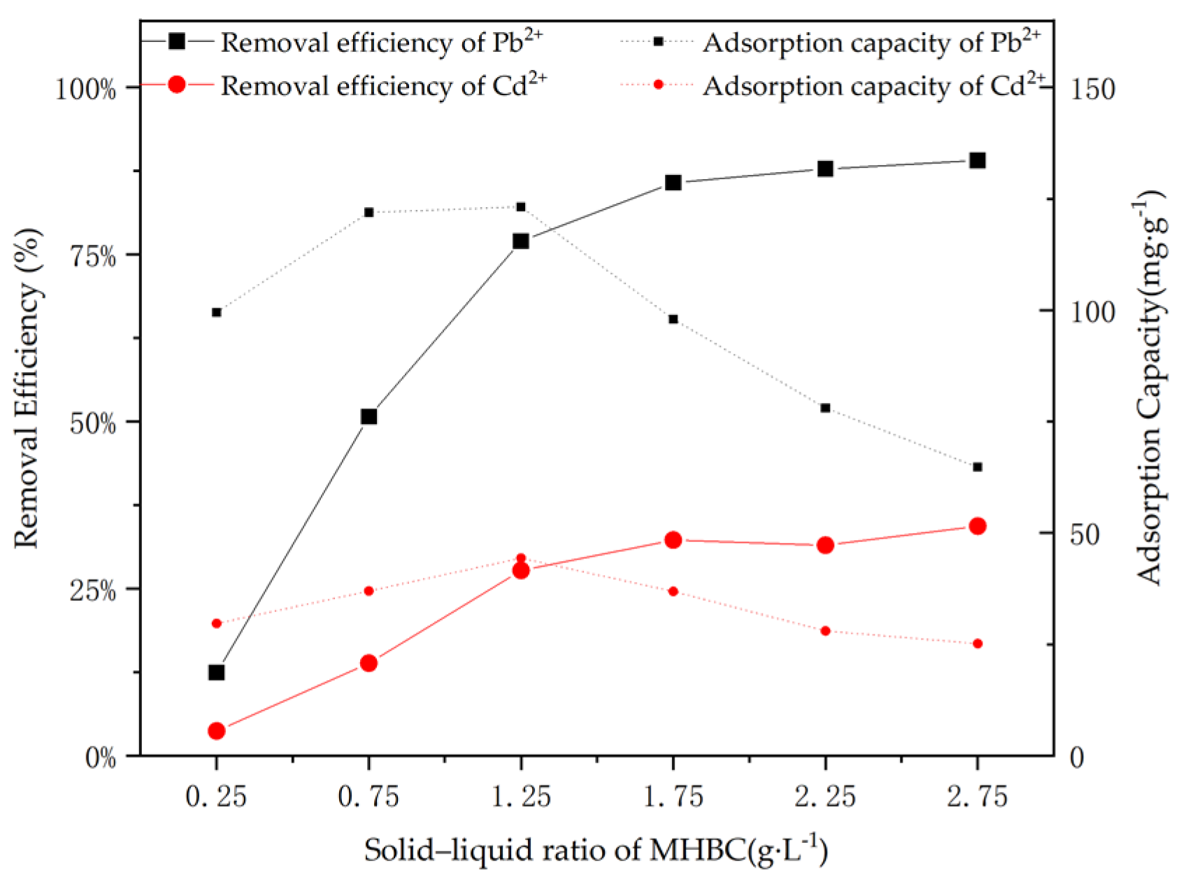 Agronomy 13 01813 g004