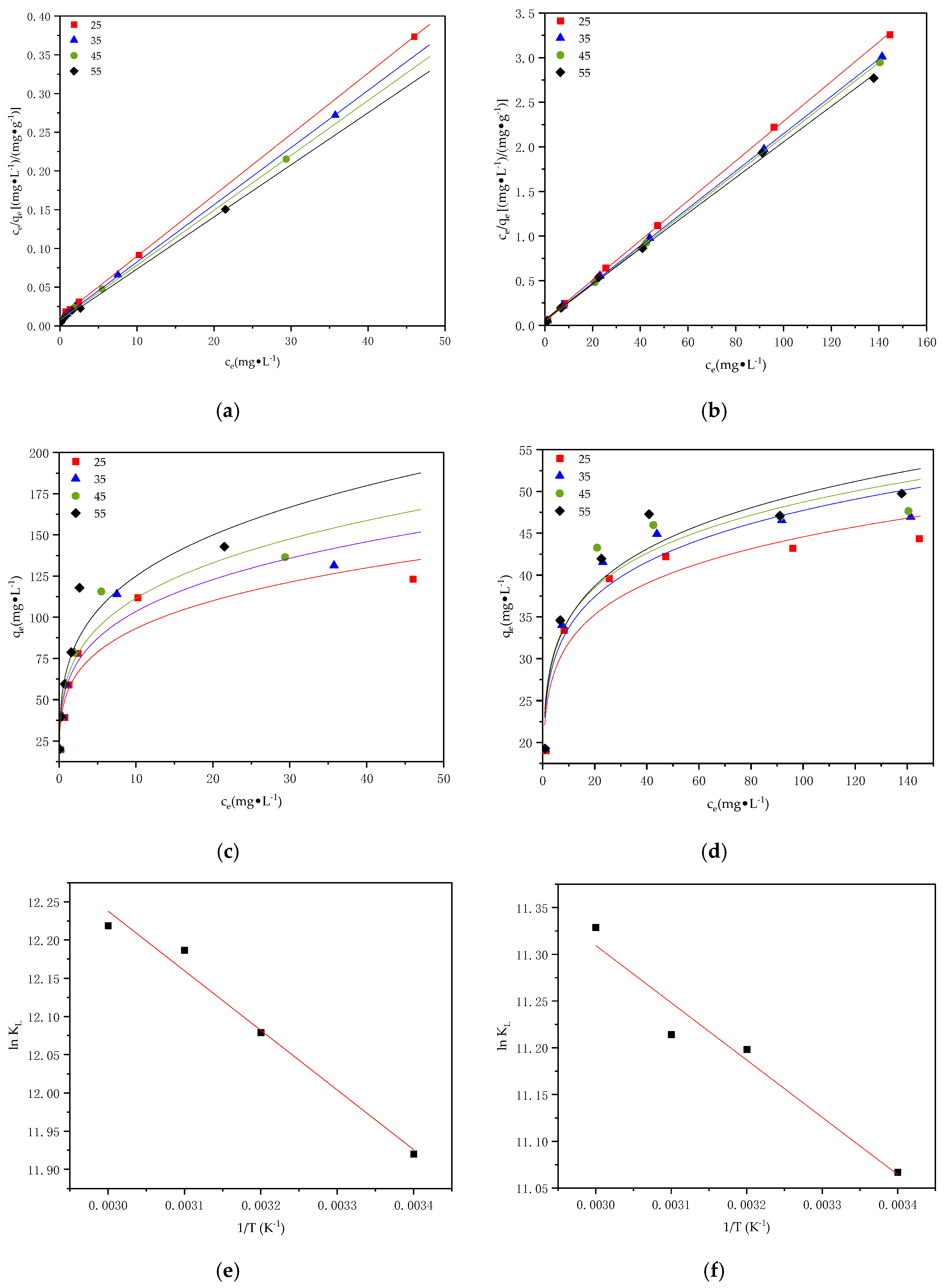 Agronomy 13 01813 g006