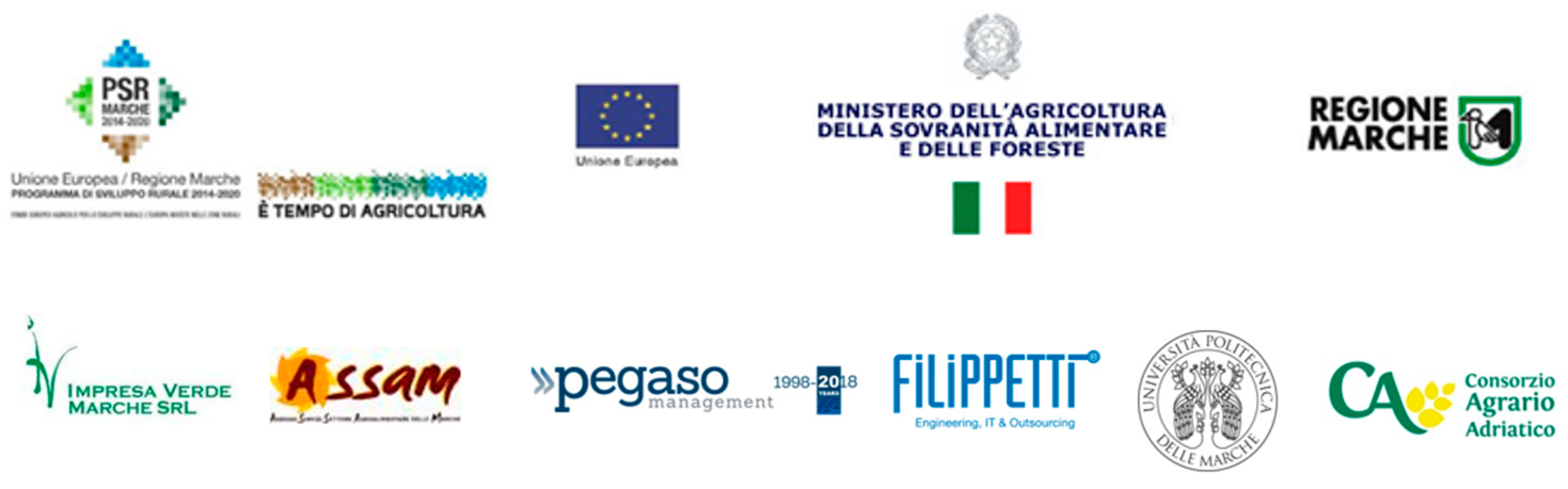 Agronomy 13 01818 g0a1