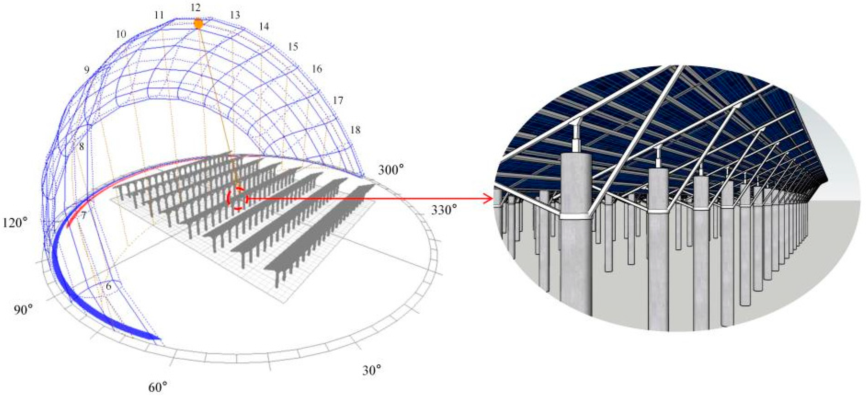 Agronomy 13 01820 g003 Agronomy 13 01820 g003