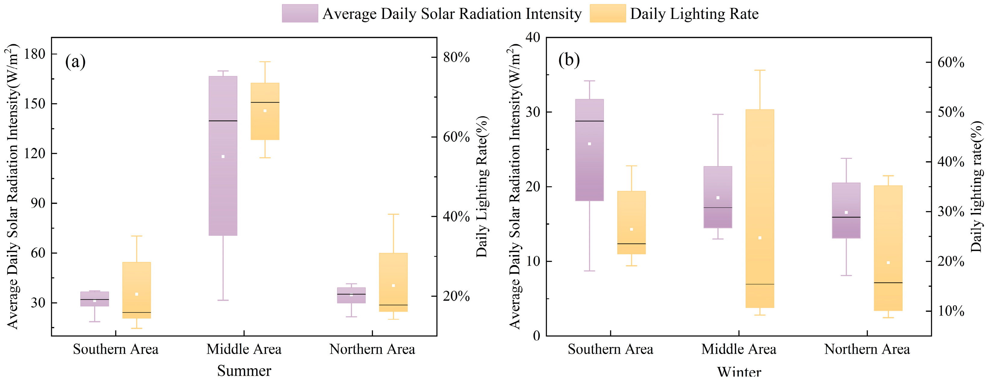 Agronomy 13 01820 g007 Agronomy 13 01820 g007