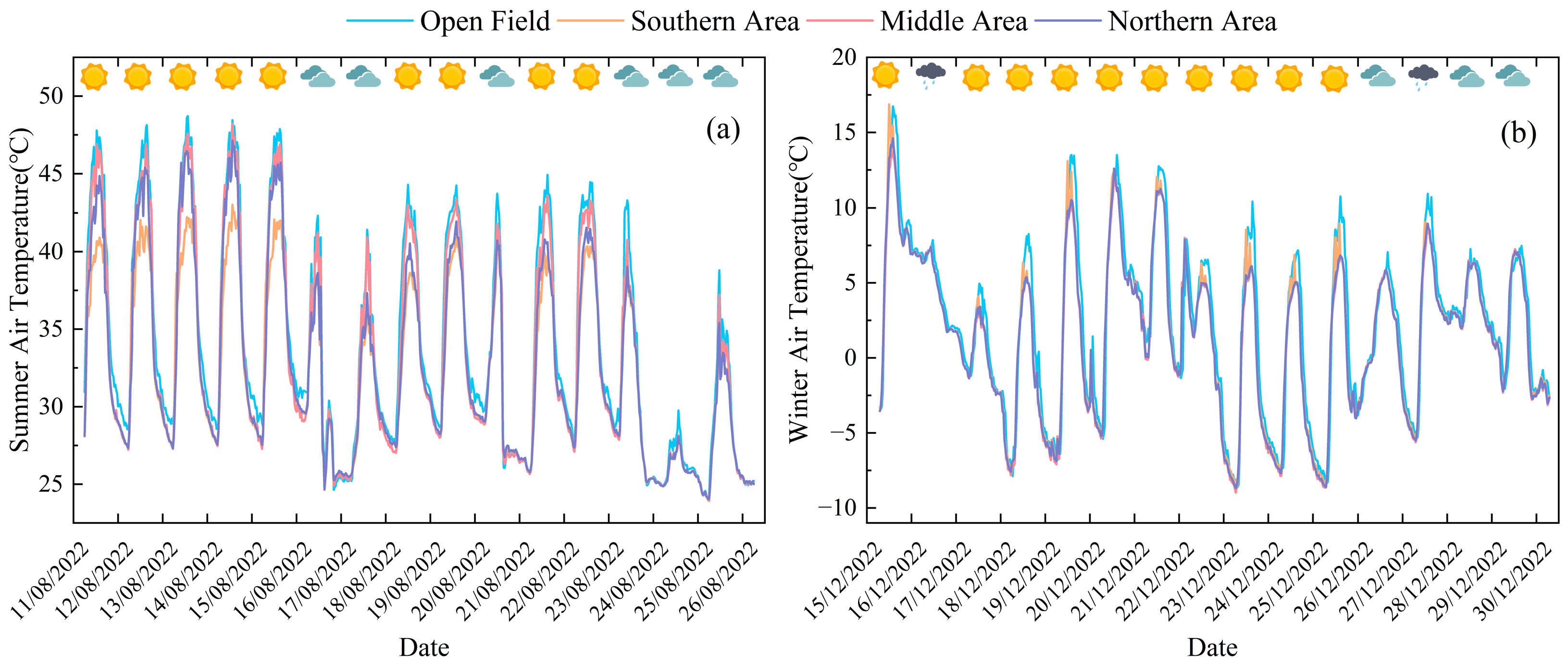 Agronomy 13 01820 g008 Agronomy 13 01820 g008