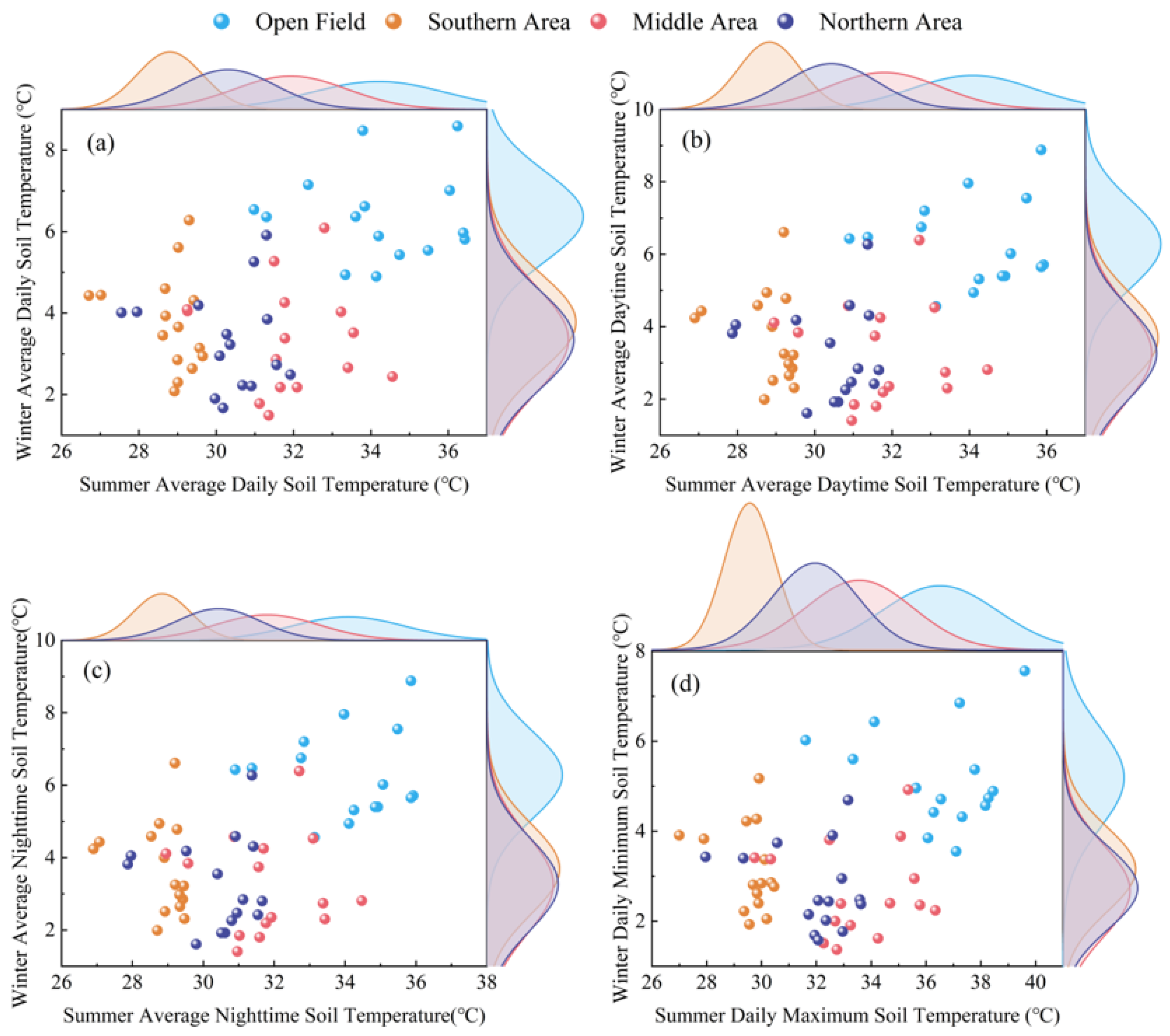Agronomy 13 01820 g011 Agronomy 13 01820 g011