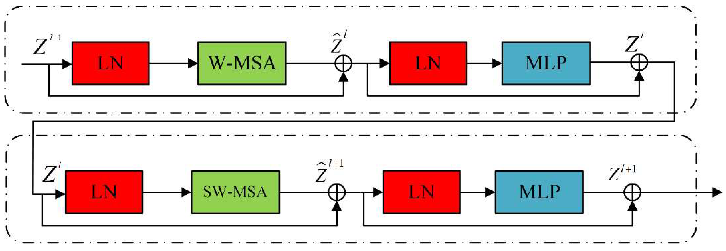Agronomy 13 01846 g003 Agronomy 13 01846 g003