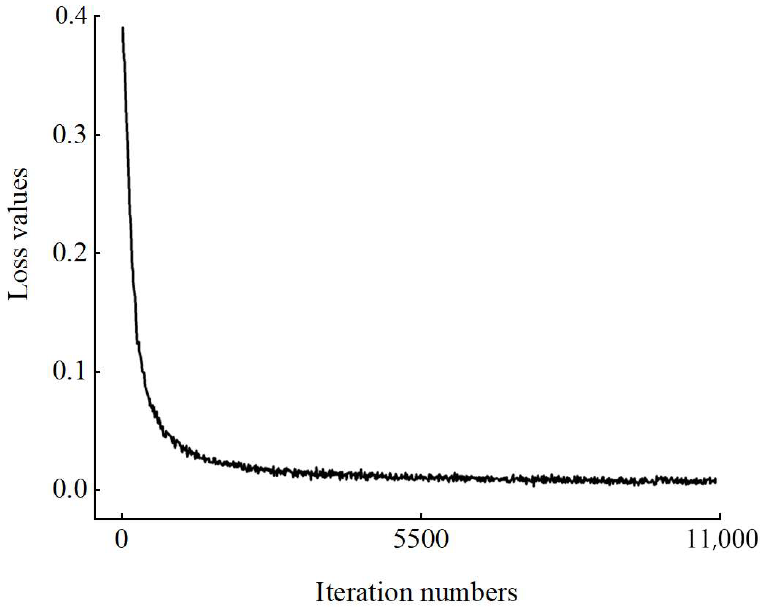Agronomy 13 01846 g007 Agronomy 13 01846 g007