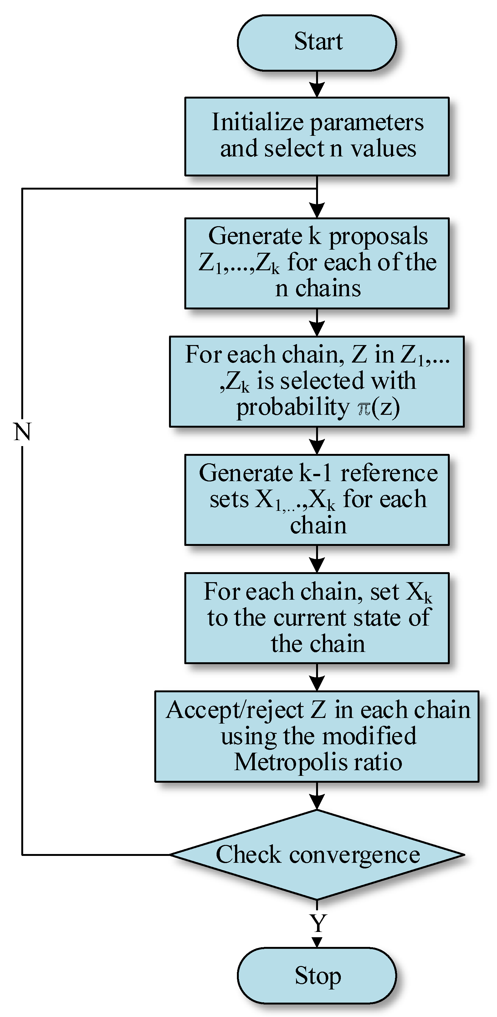 Agronomy 13 01915 g004 Agronomy 13 01915 g004