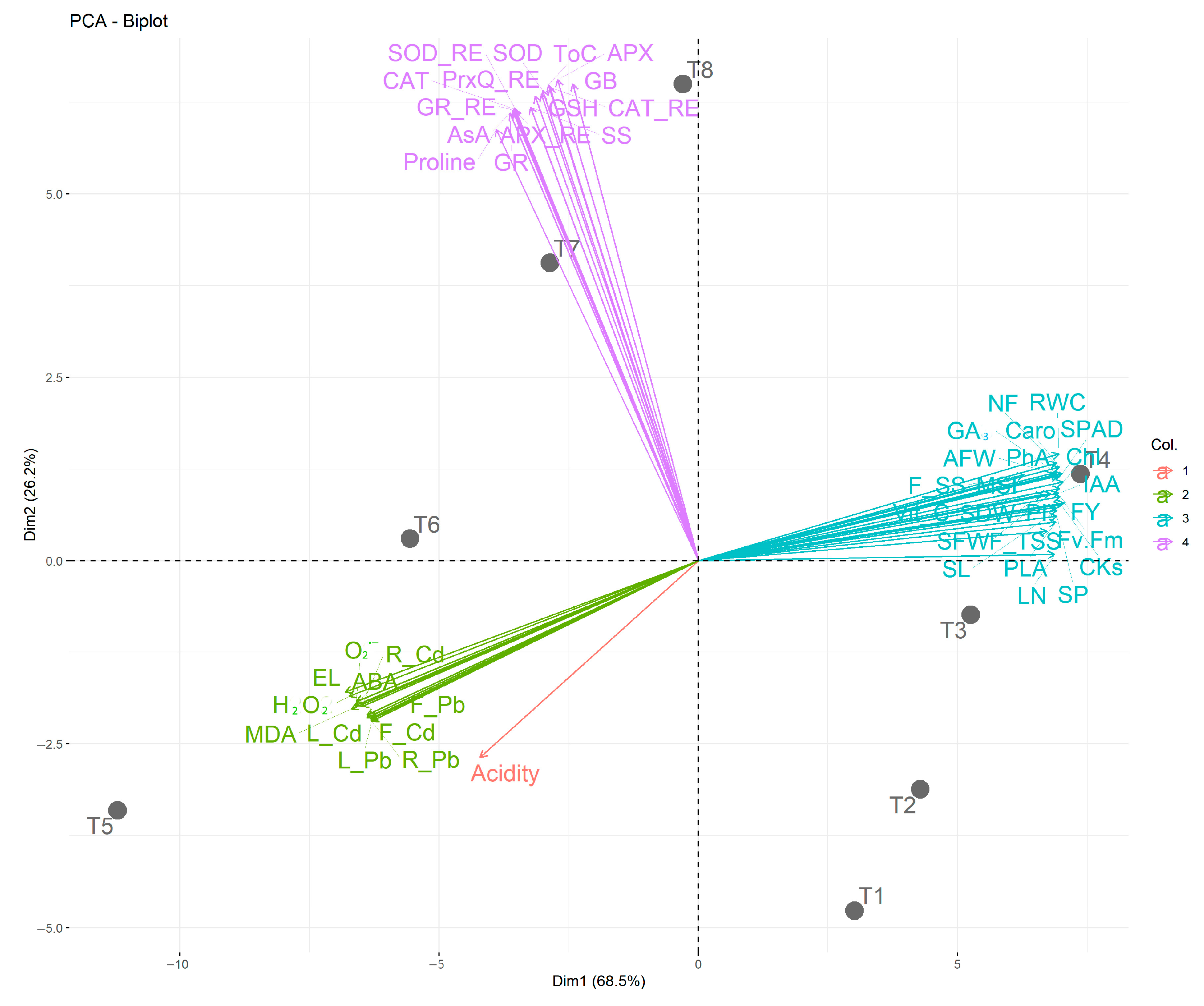 Agronomy 13 01916 g014