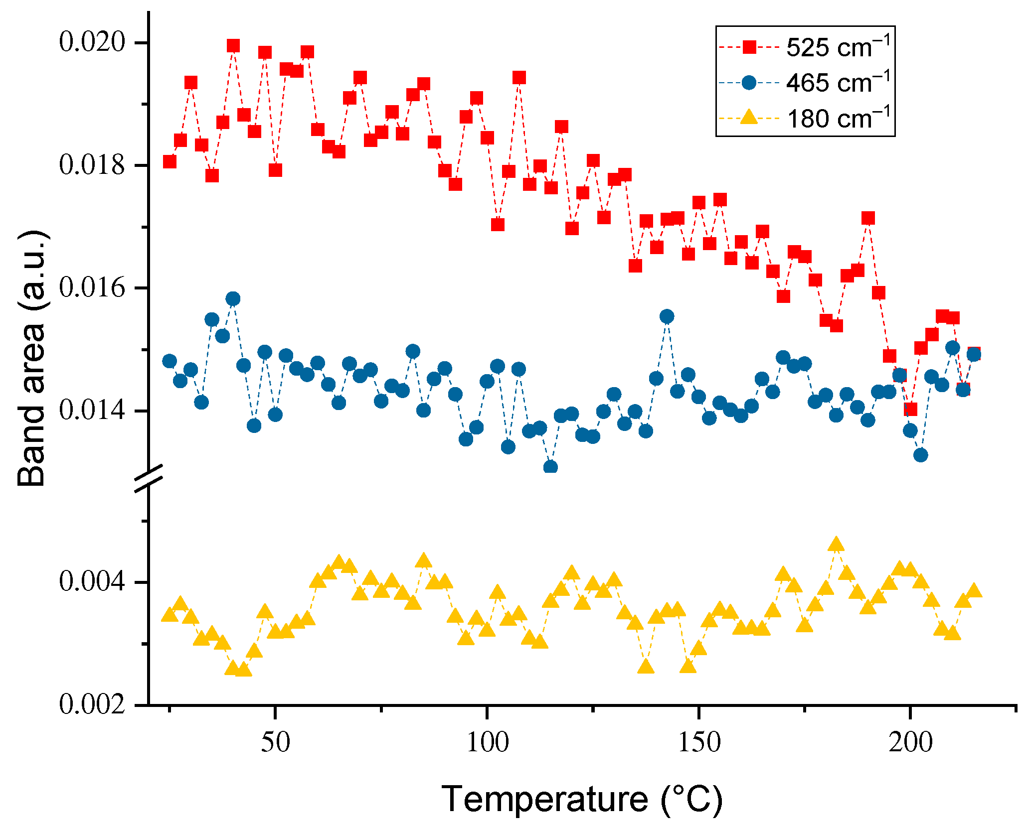 Agronomy 13 01967 g006