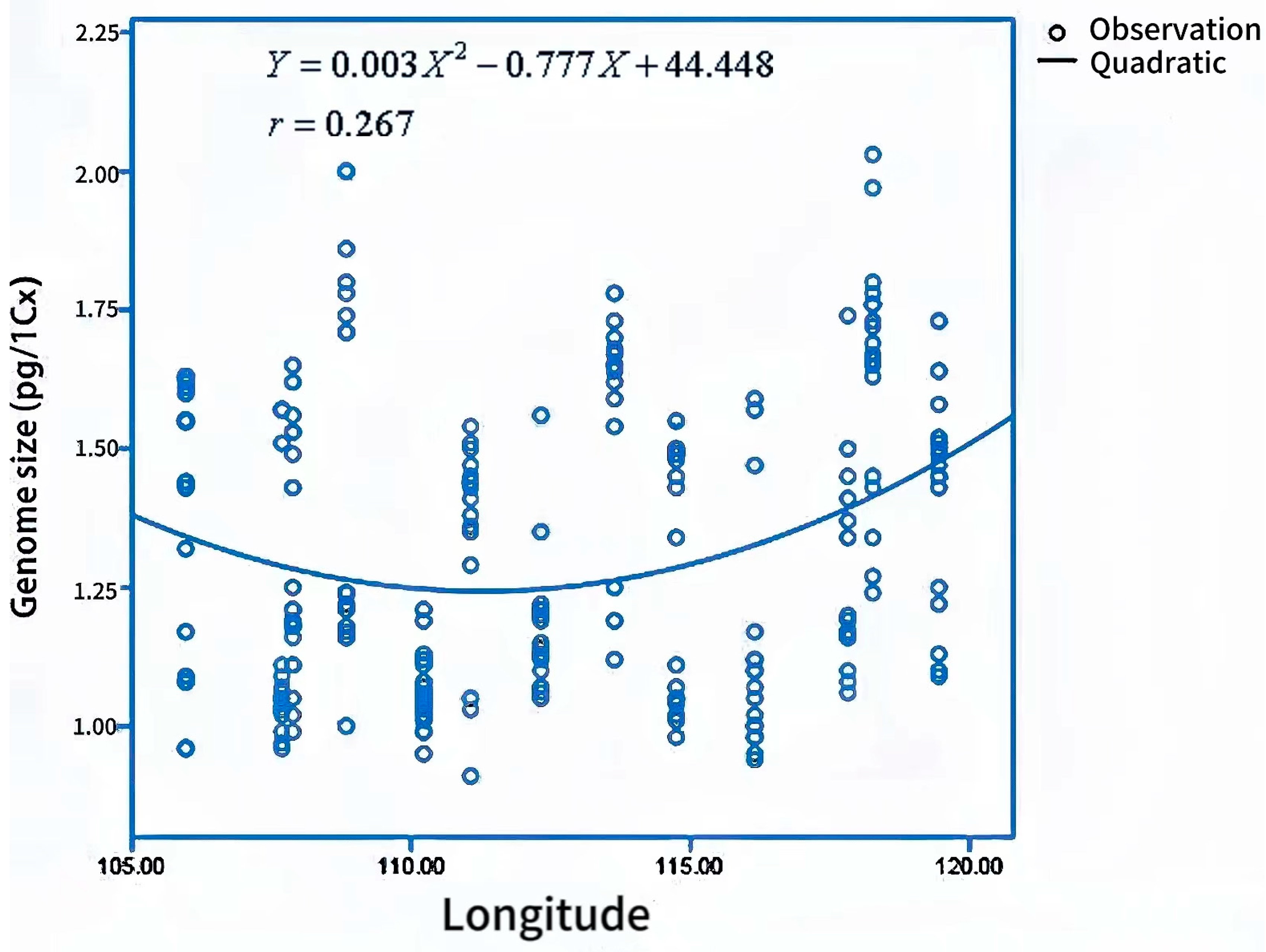 Agronomy 13 01984 g003 Agronomy 13 01984 g003