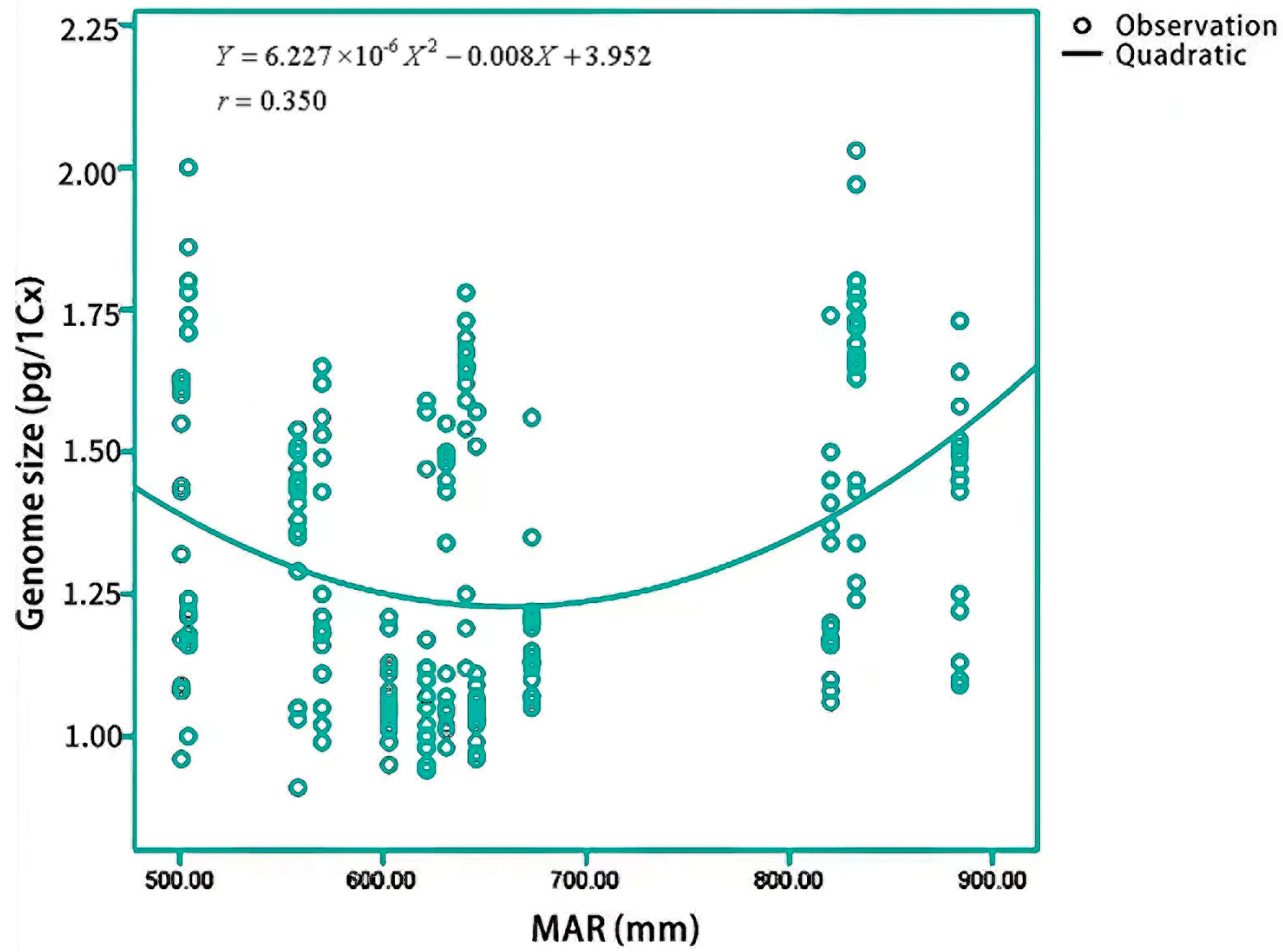 Agronomy 13 01984 g004 Agronomy 13 01984 g004