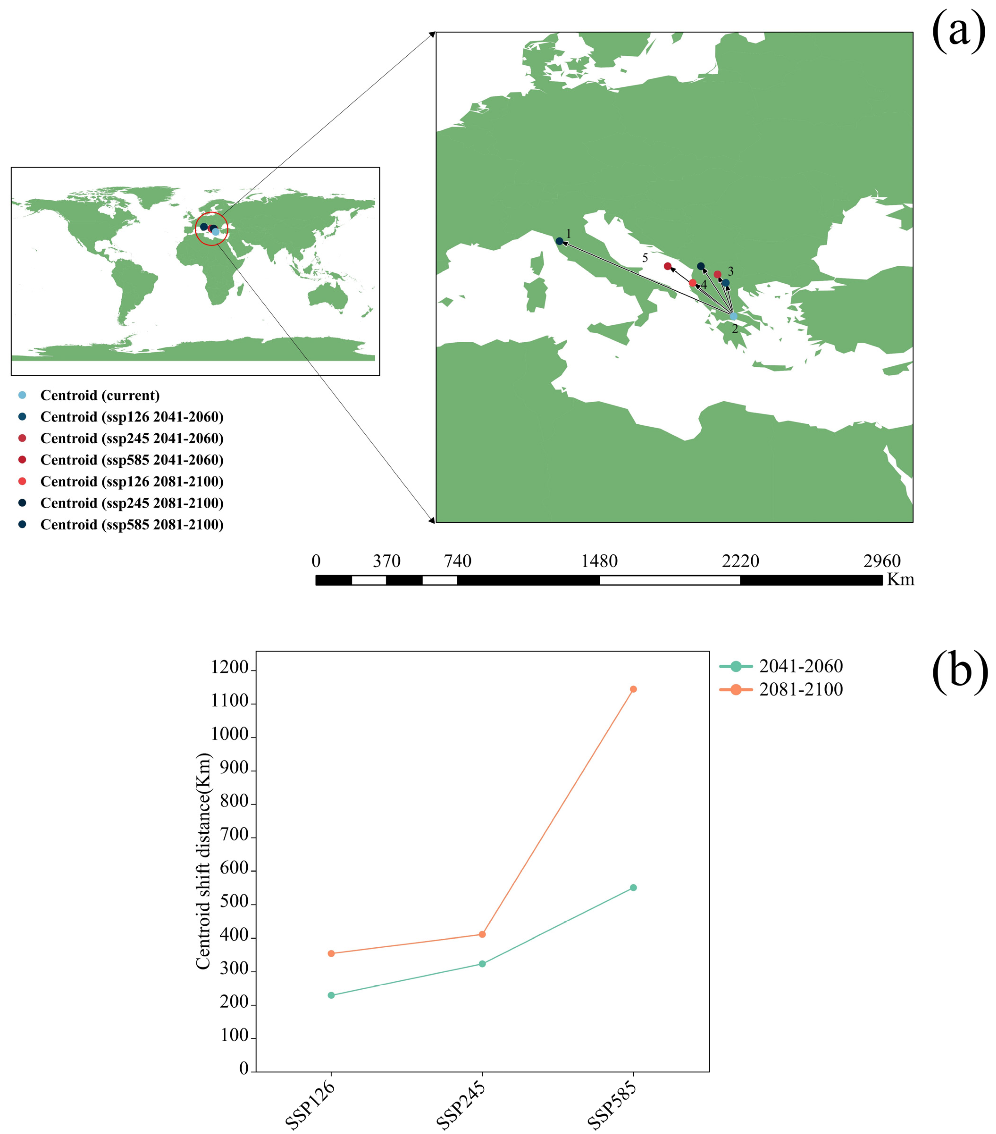 Agronomy 13 01985 g006