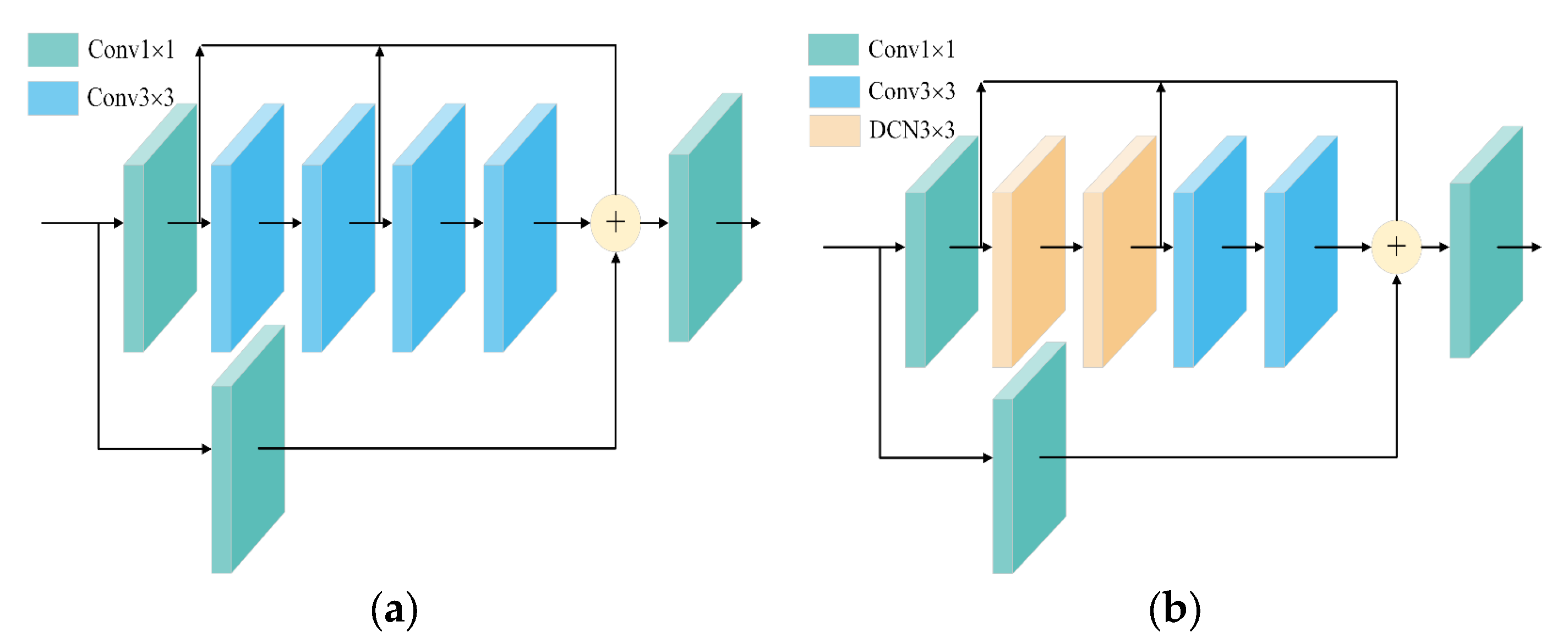 Agronomy 13 01988 g009 Agronomy 13 01988 g009