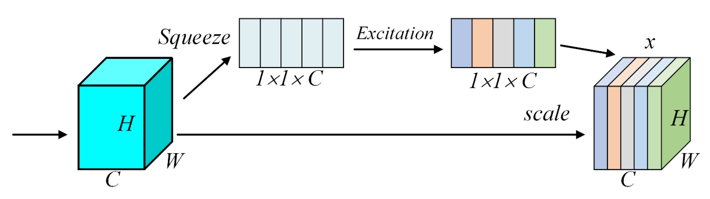 Agronomy 13 01988 g010 Agronomy 13 01988 g010