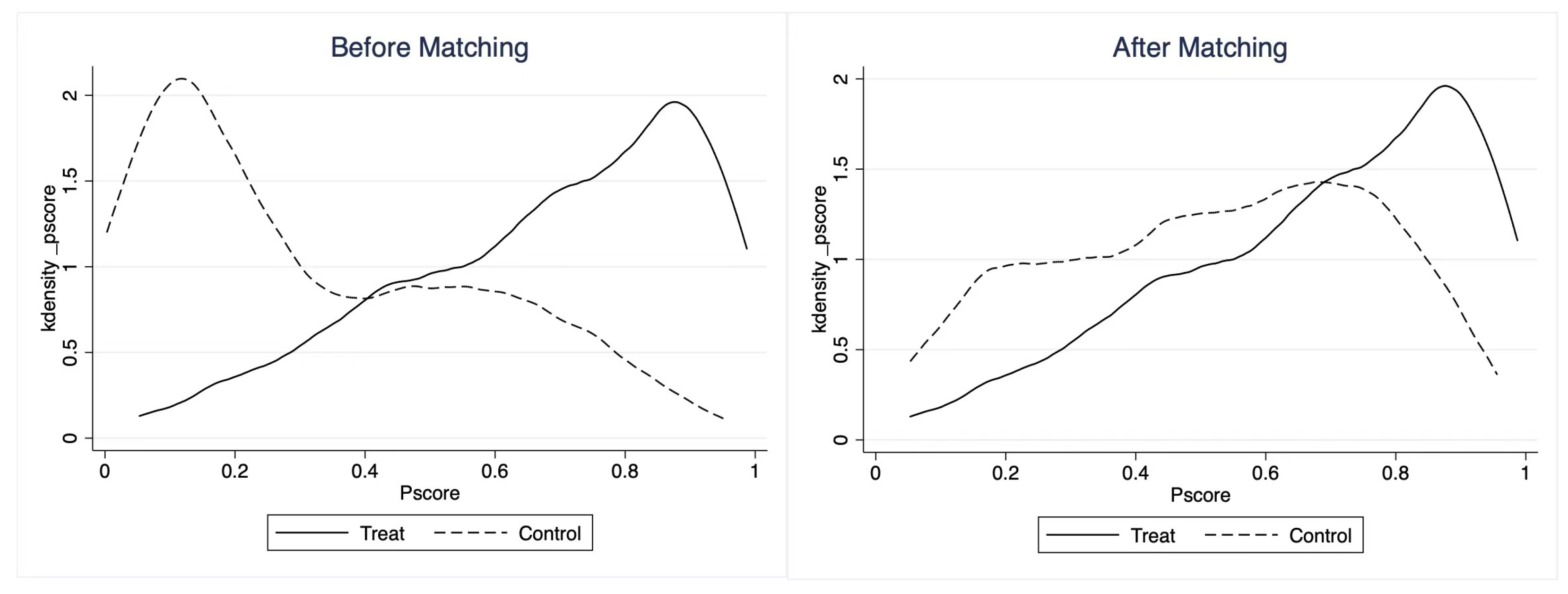 Agronomy 13 02024 g002 Agronomy 13 02024 g002
